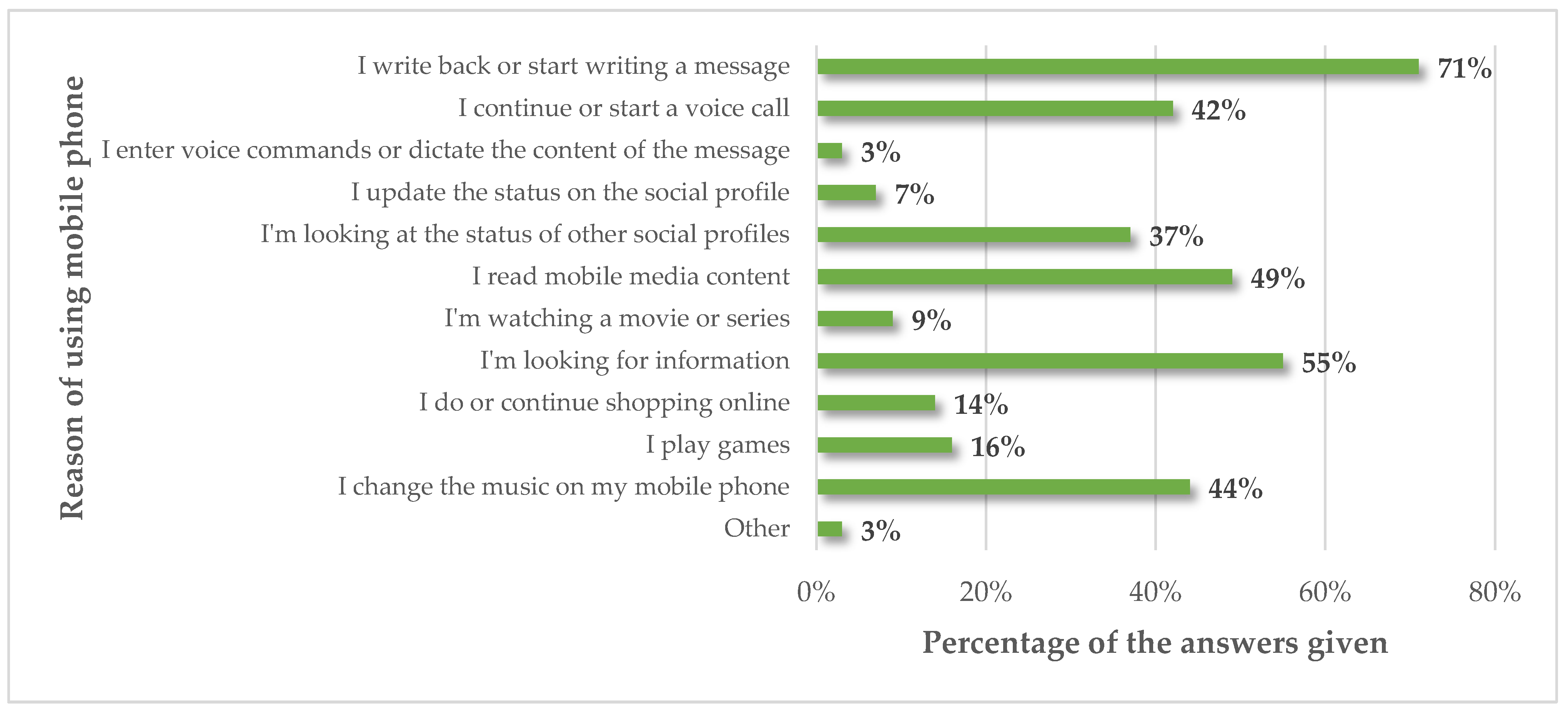 Applsci 12 10133 g002