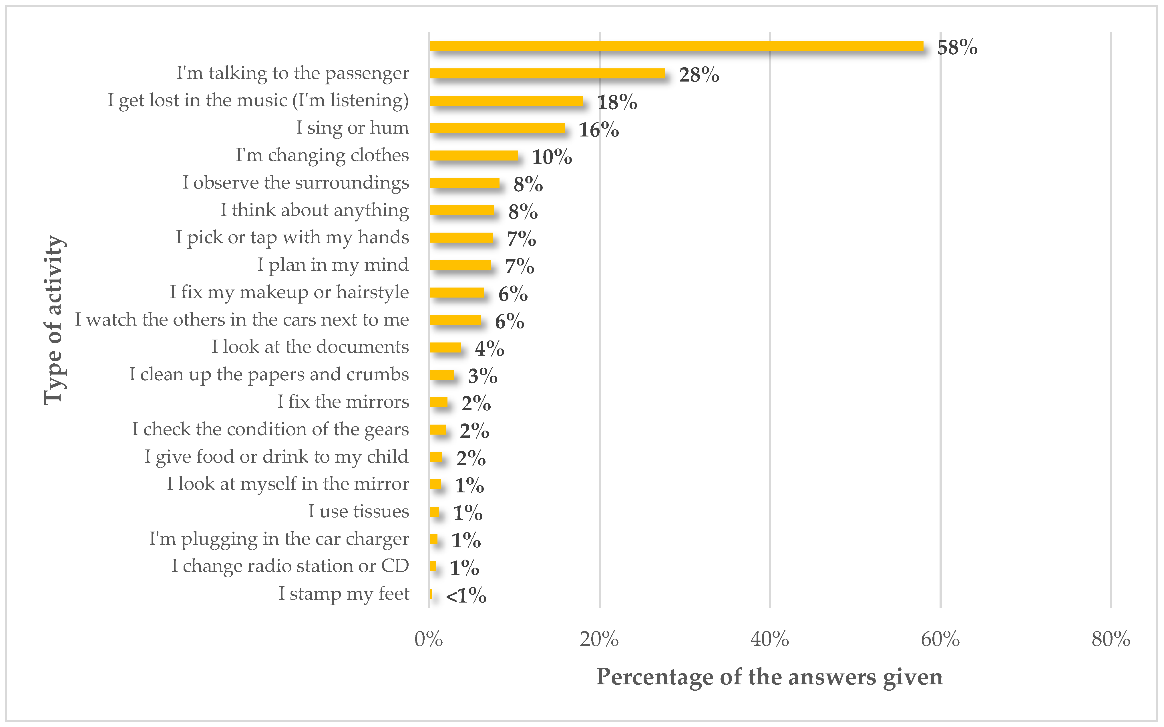Applsci 12 10133 g004