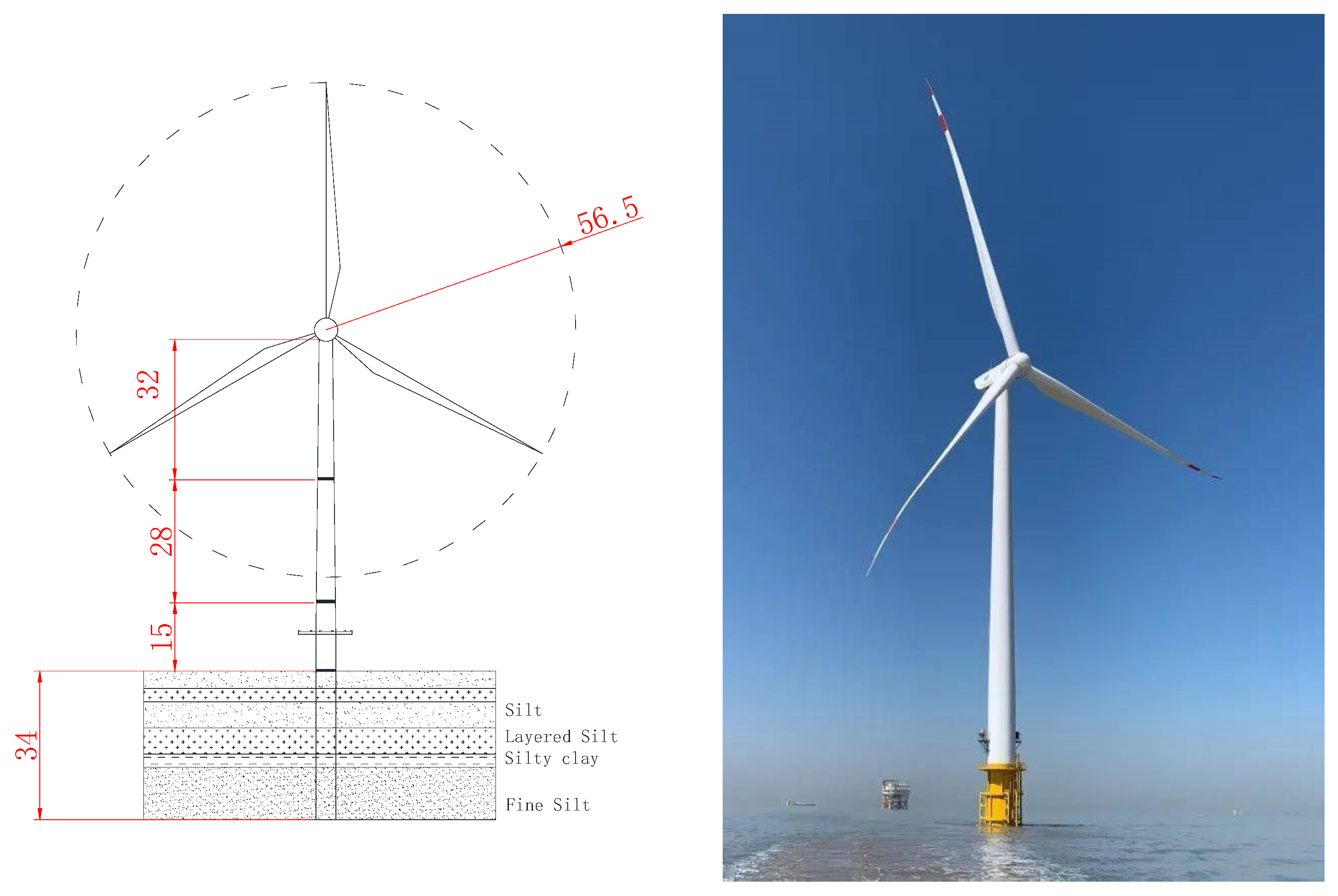 Applsci 12 10136 g001