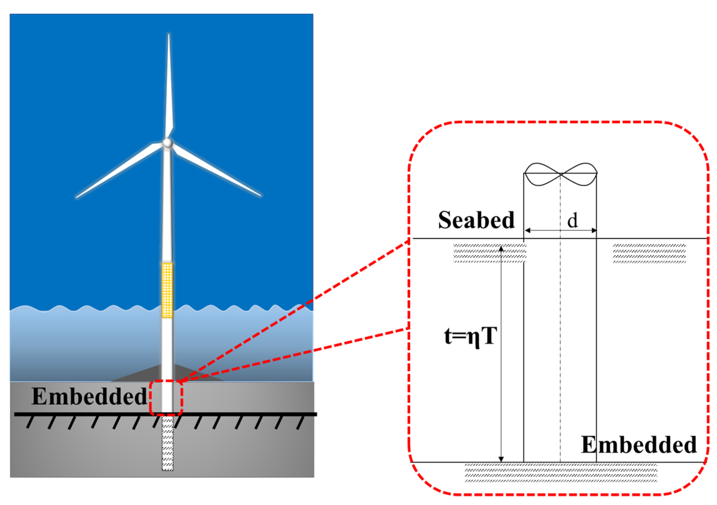 Applsci 12 10136 g002