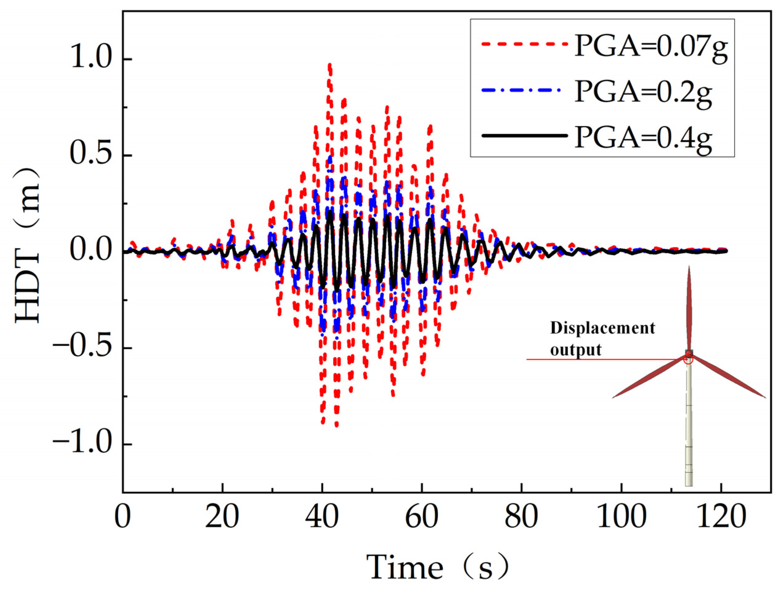 Applsci 12 10136 g009
