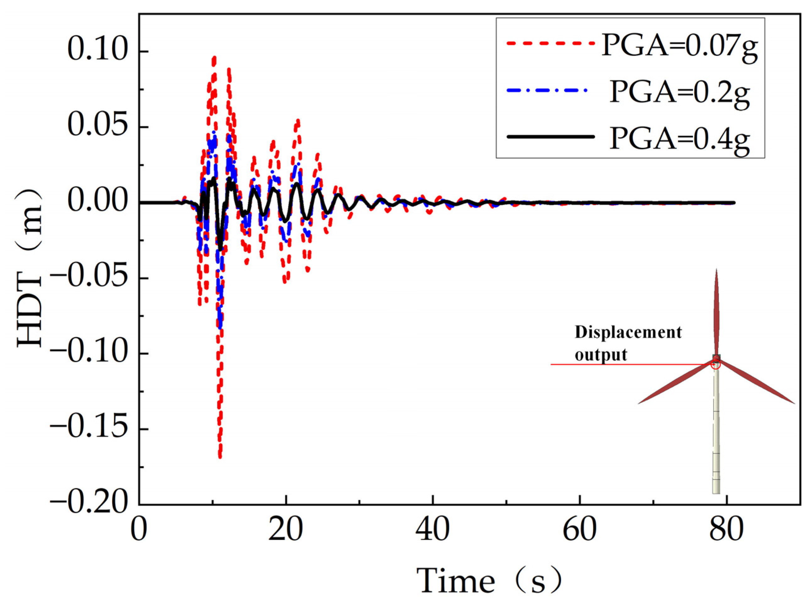 Applsci 12 10136 g010
