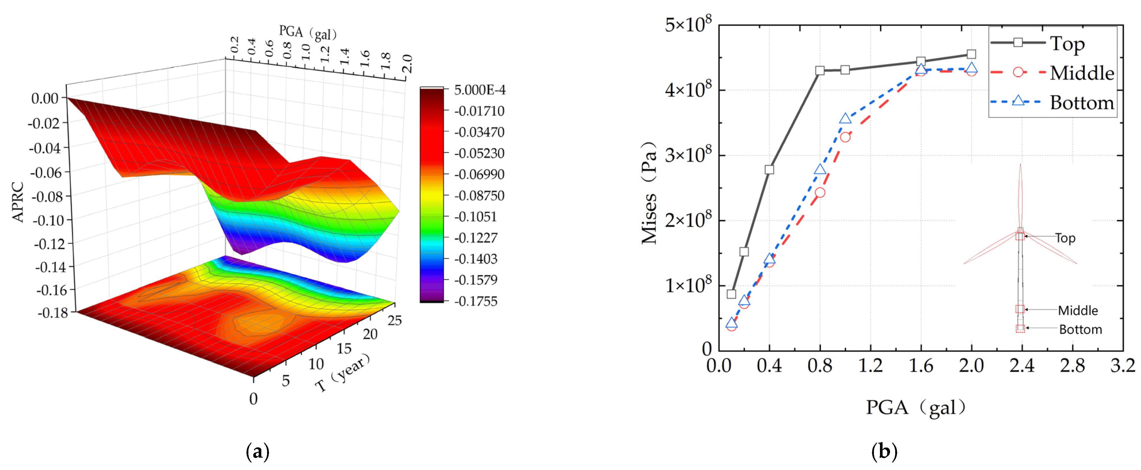 Applsci 12 10136 g014