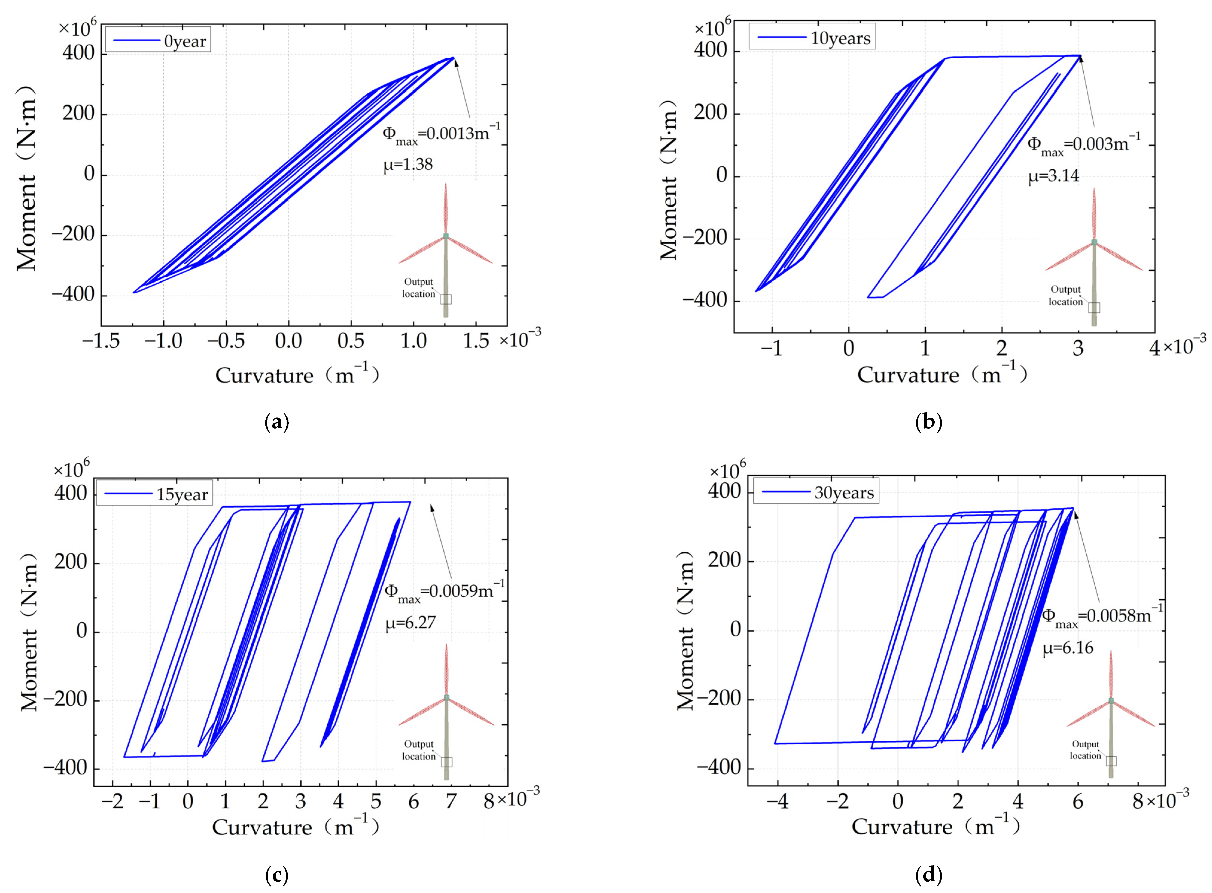 Applsci 12 10136 g018