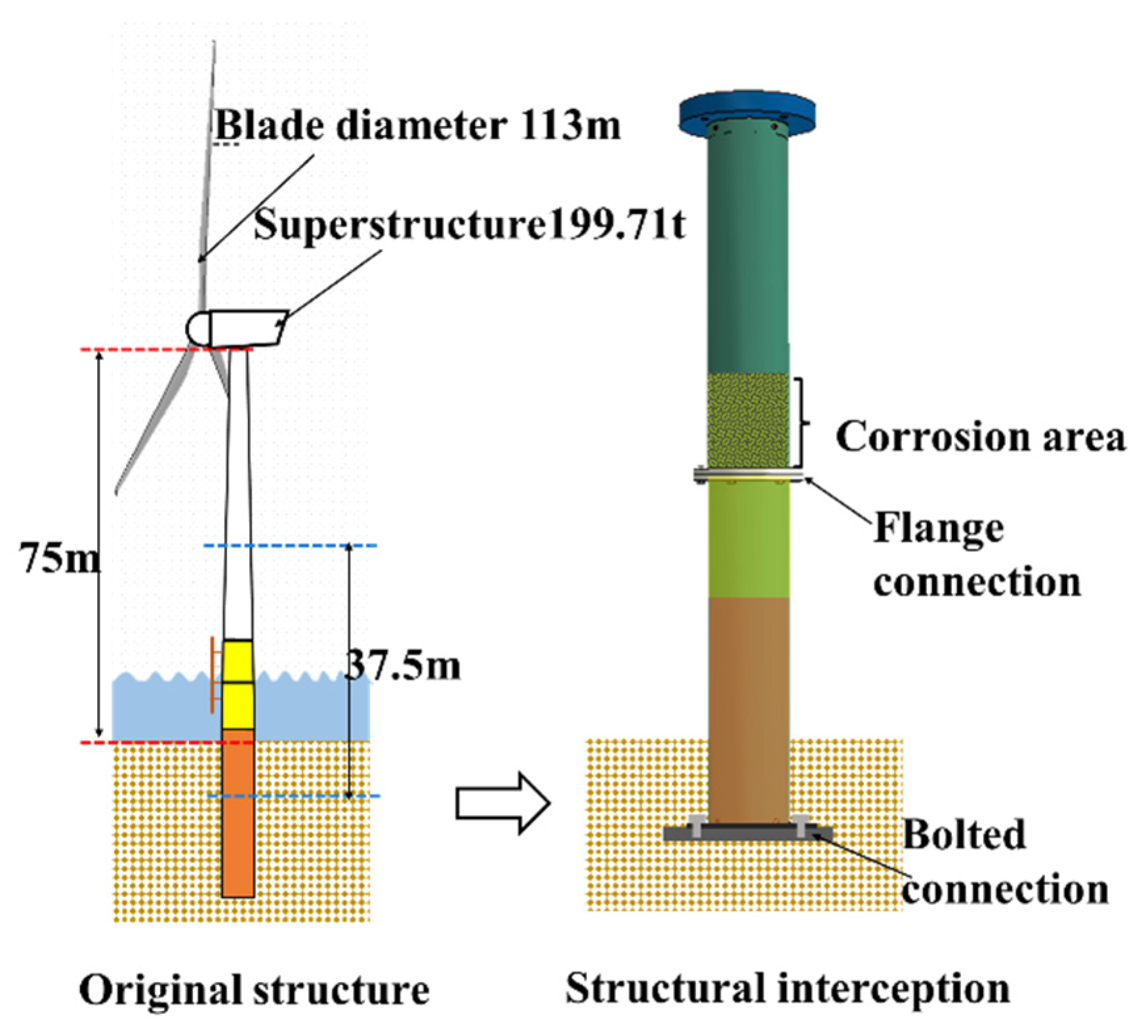 Applsci 12 10136 g022