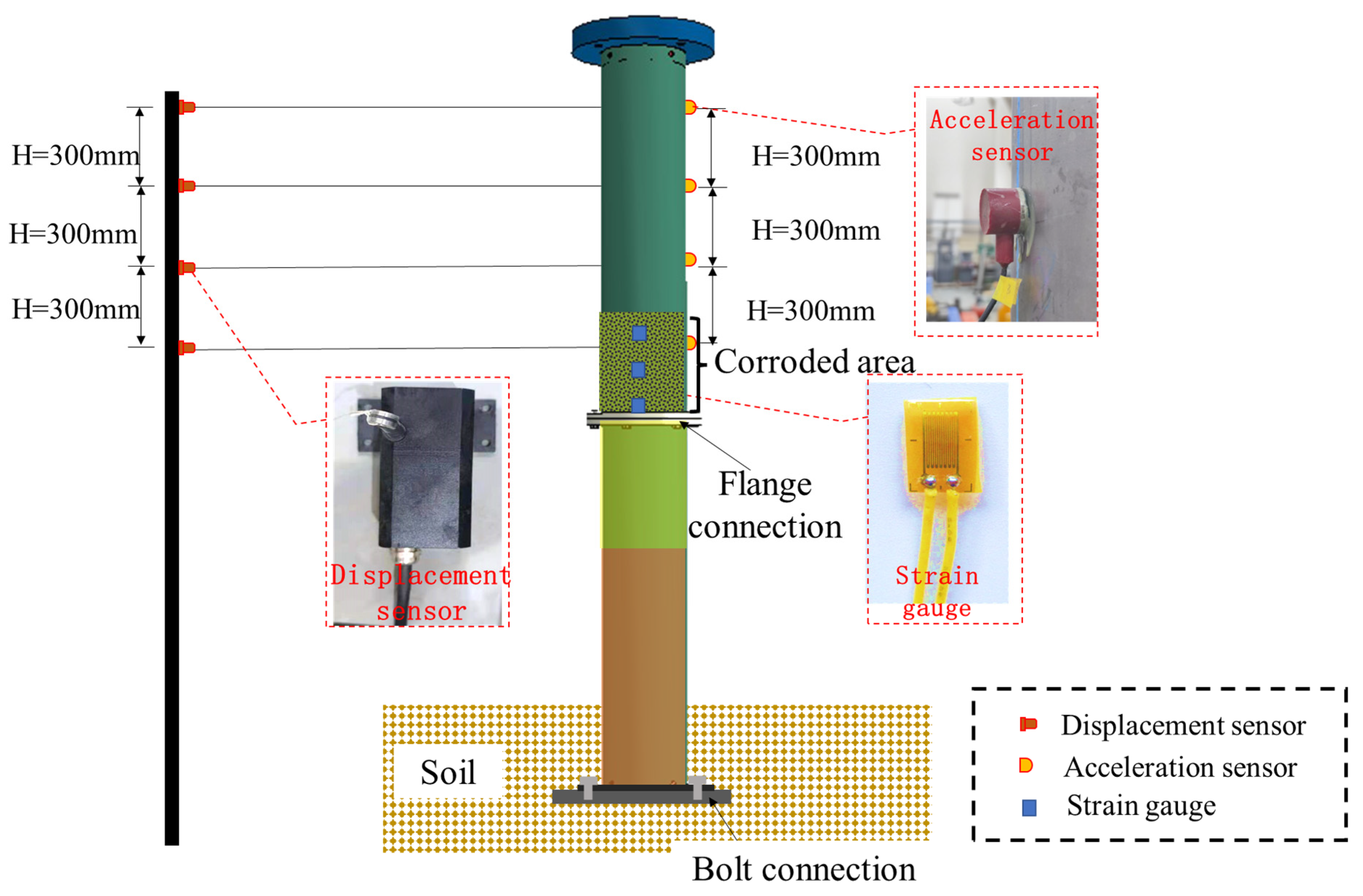 Applsci 12 10136 g024