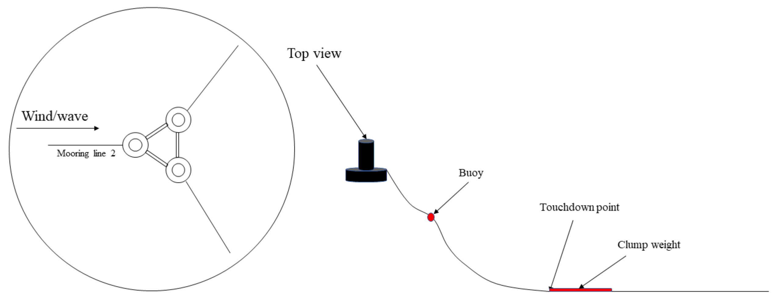 Applsci 12 10137 g006 Applsci 12 10137 g006