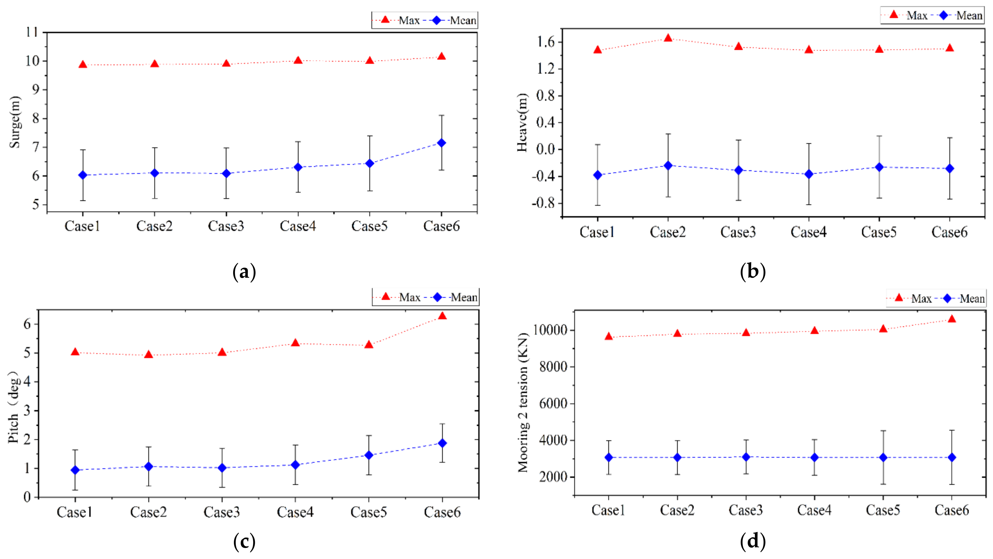 Applsci 12 10137 g009 Applsci 12 10137 g009