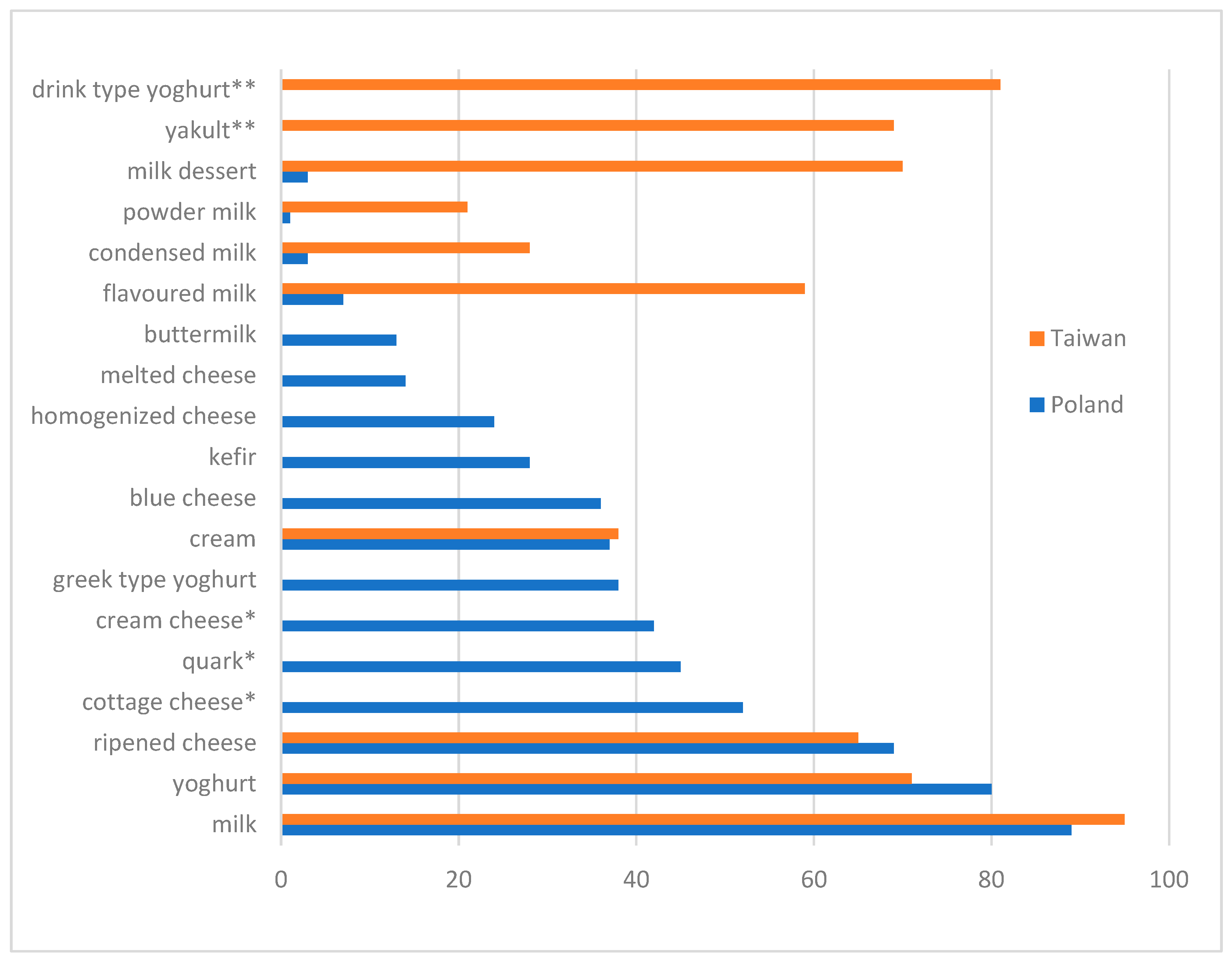 Applsci 12 10138 g001