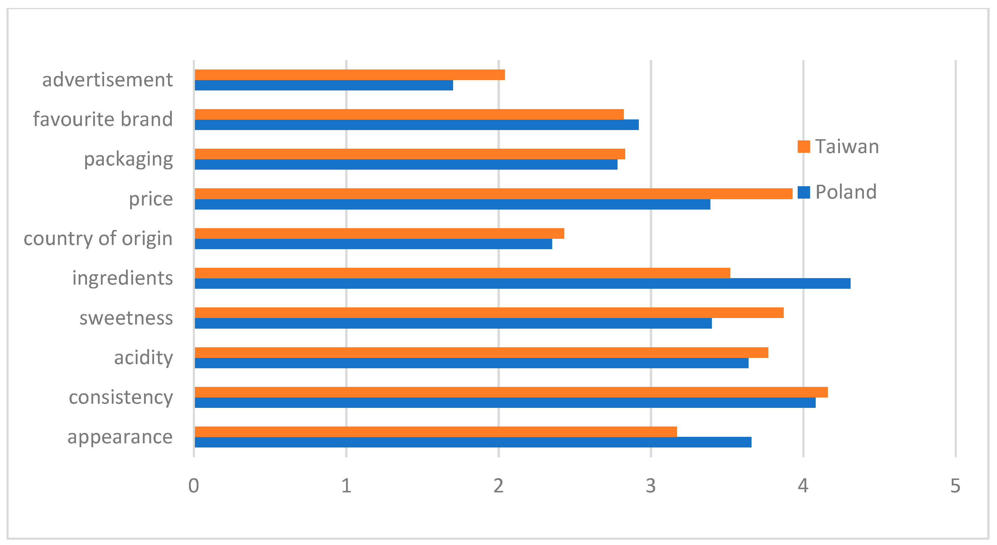 Applsci 12 10138 g002