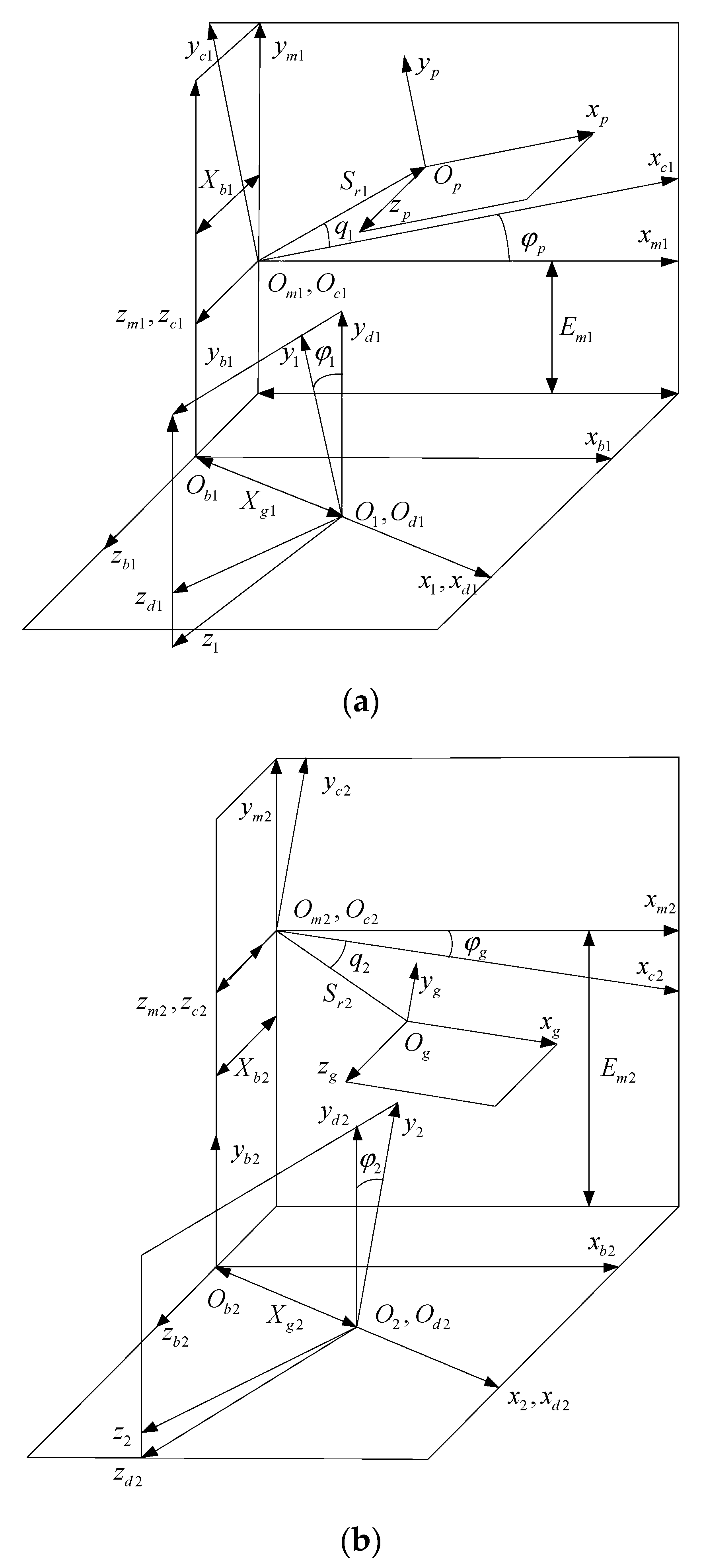 Applsci 12 10140 g001