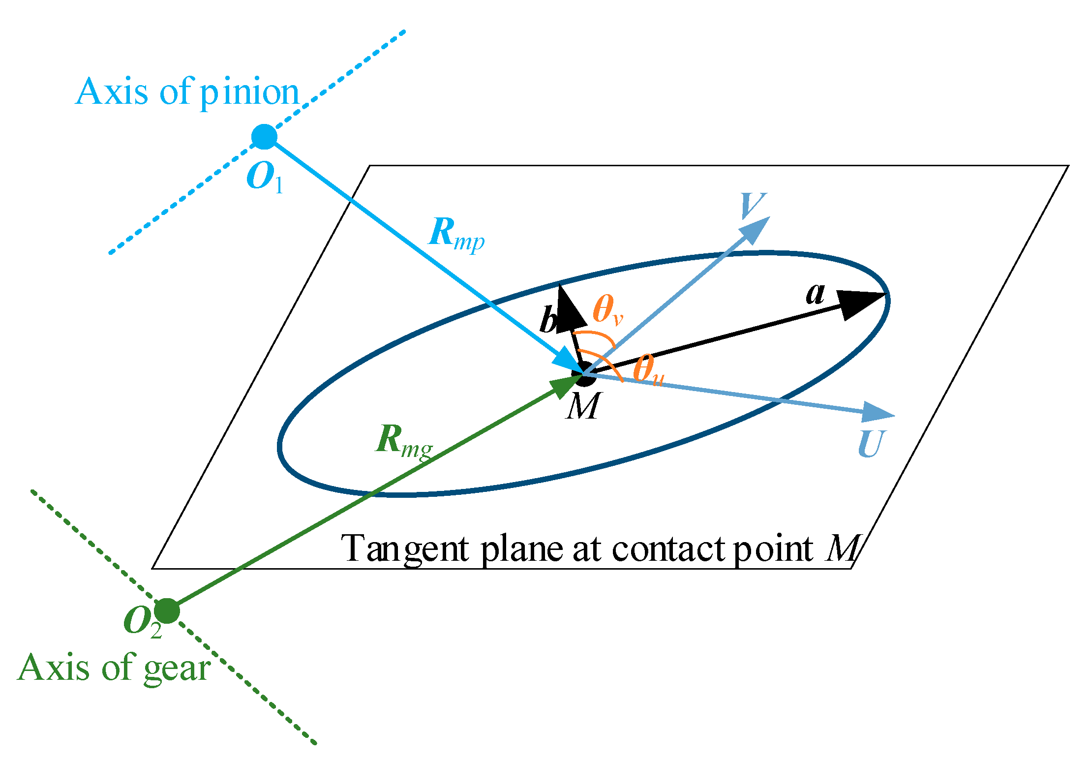 Applsci 12 10140 g002