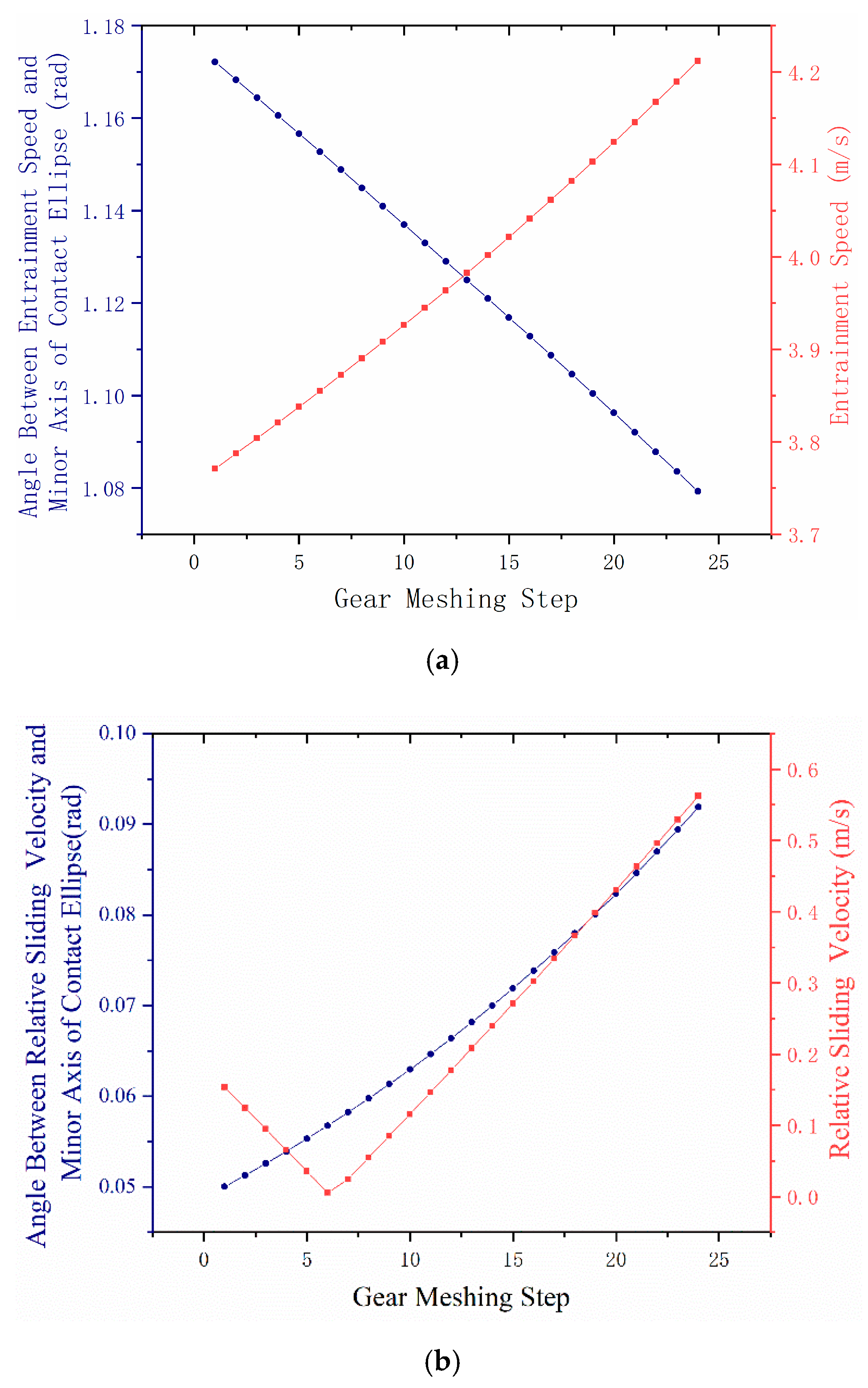 Applsci 12 10140 g005a
