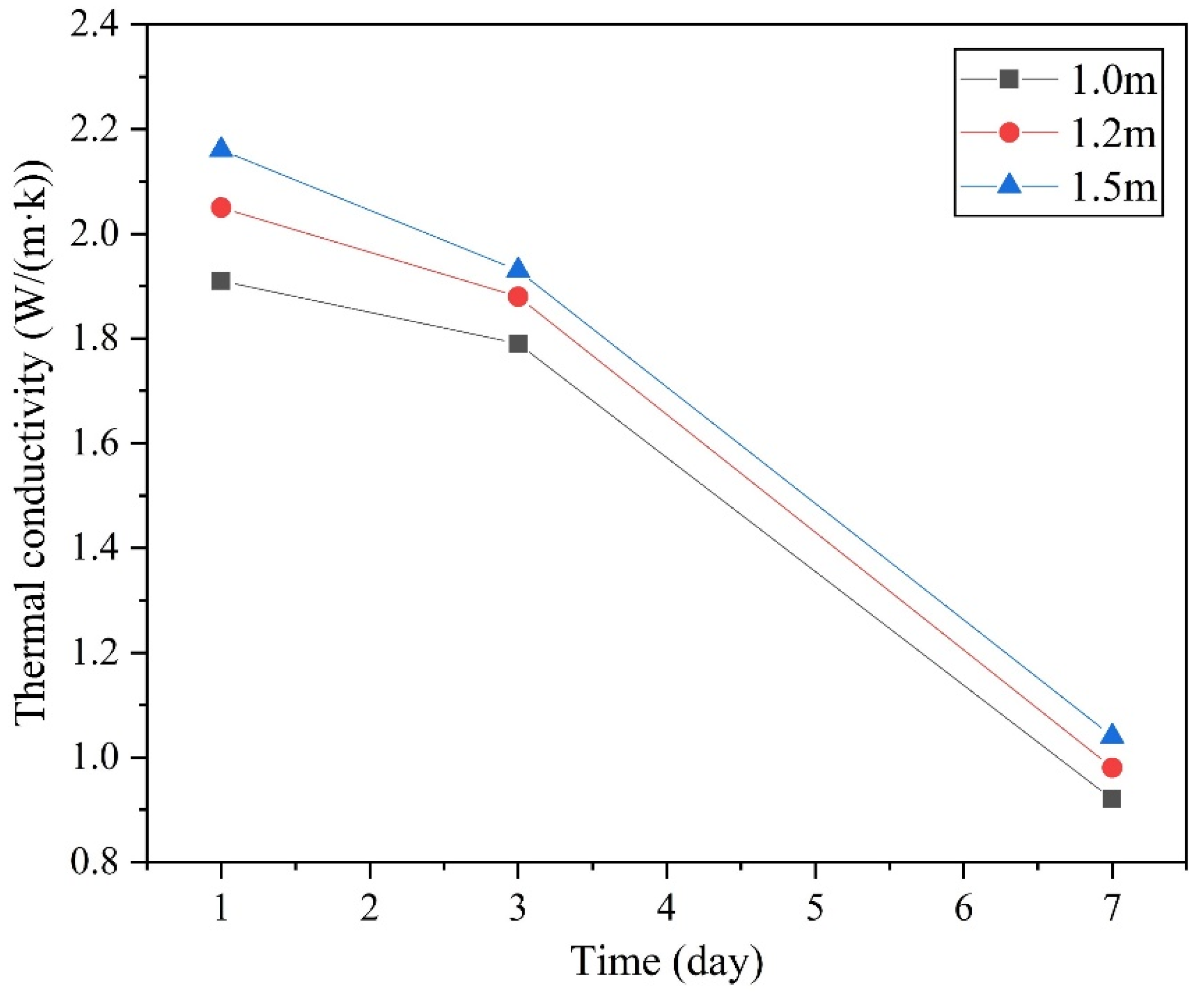 Applsci 12 10141 g006 Applsci 12 10141 g006