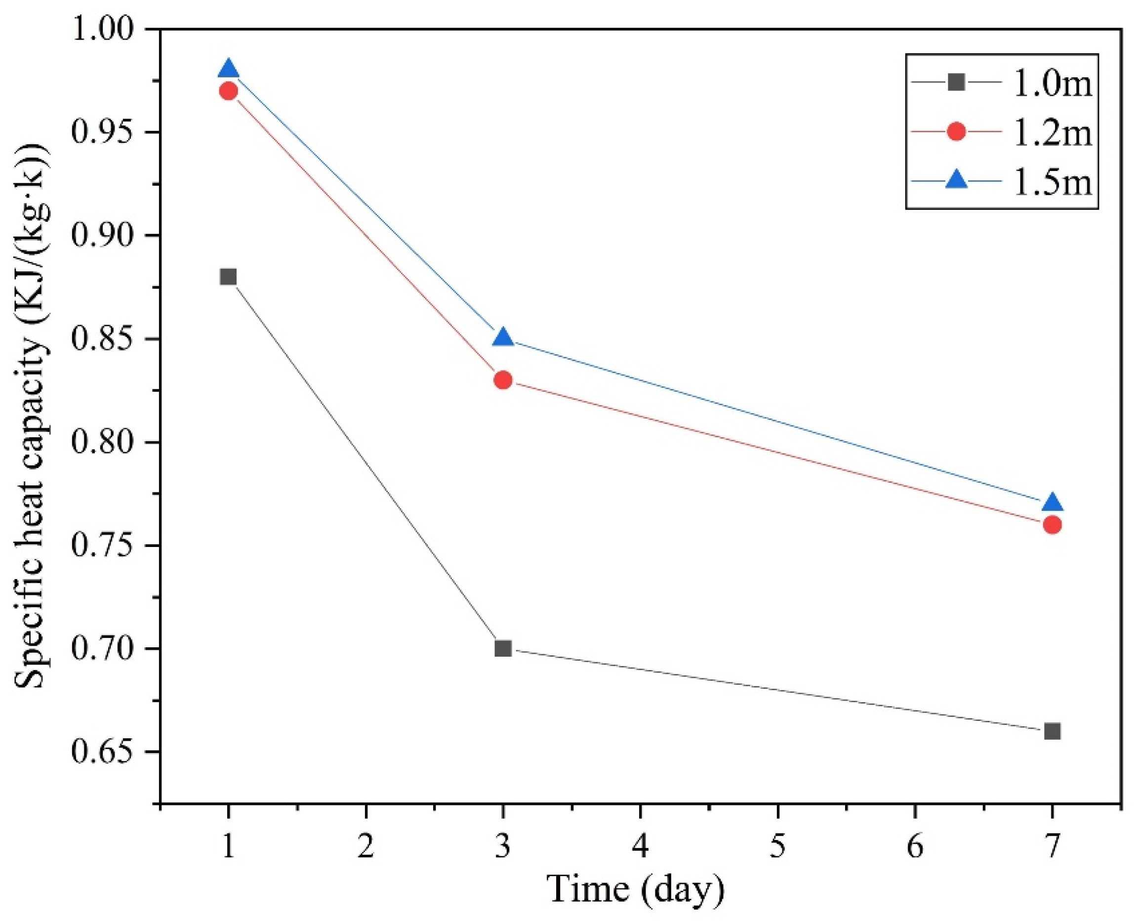 Applsci 12 10141 g007 Applsci 12 10141 g007