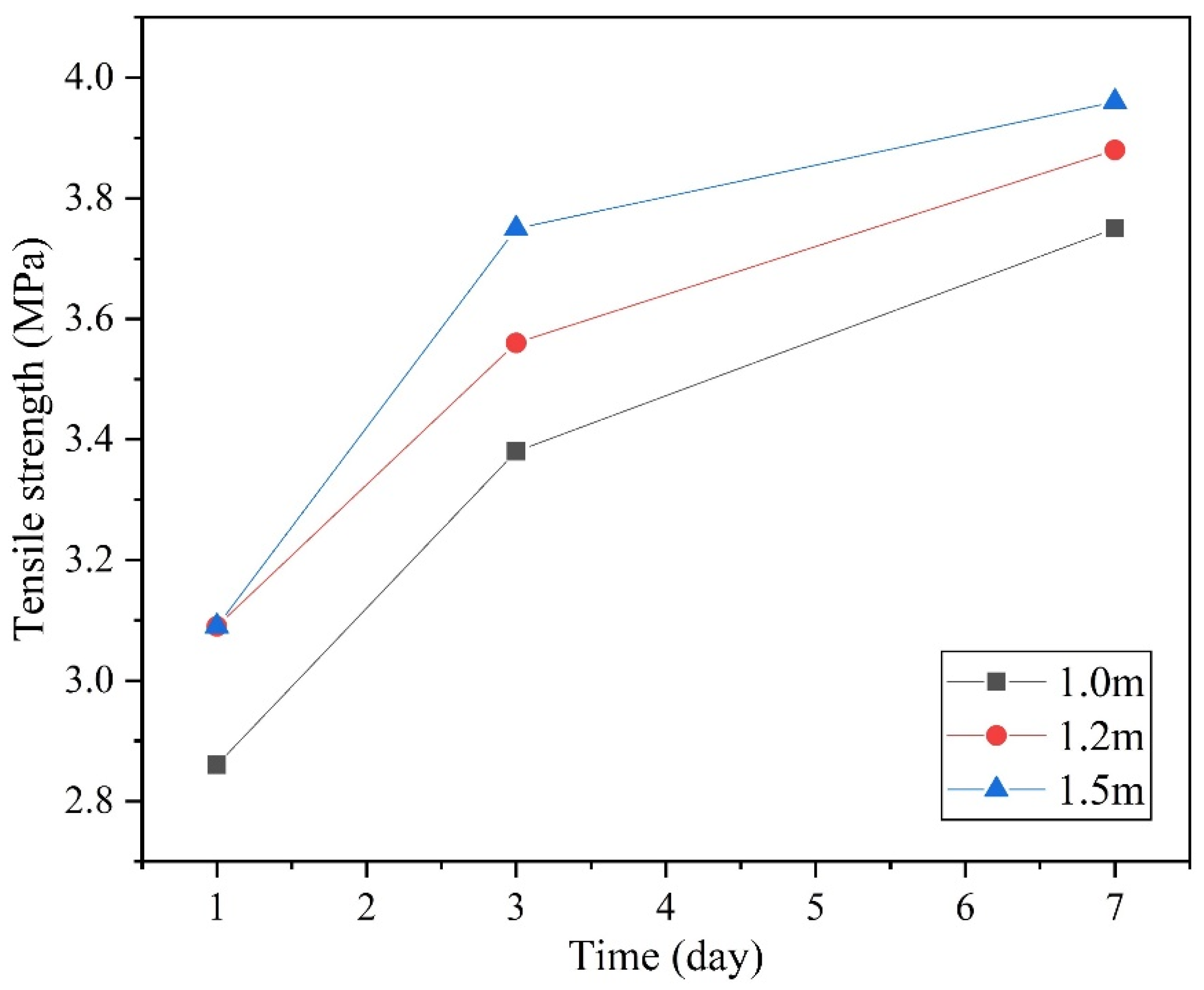 Applsci 12 10141 g009 Applsci 12 10141 g009
