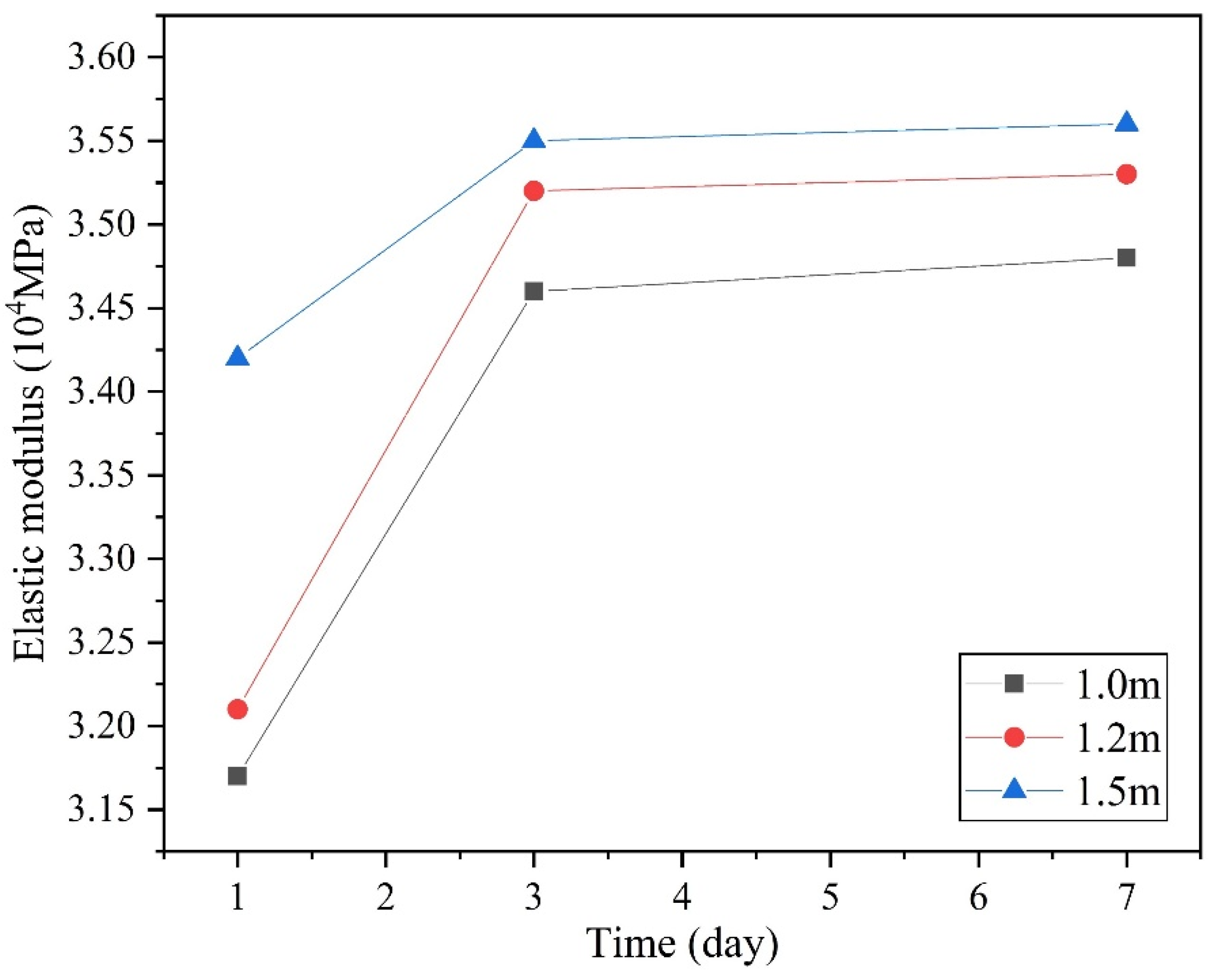 Applsci 12 10141 g010 Applsci 12 10141 g010