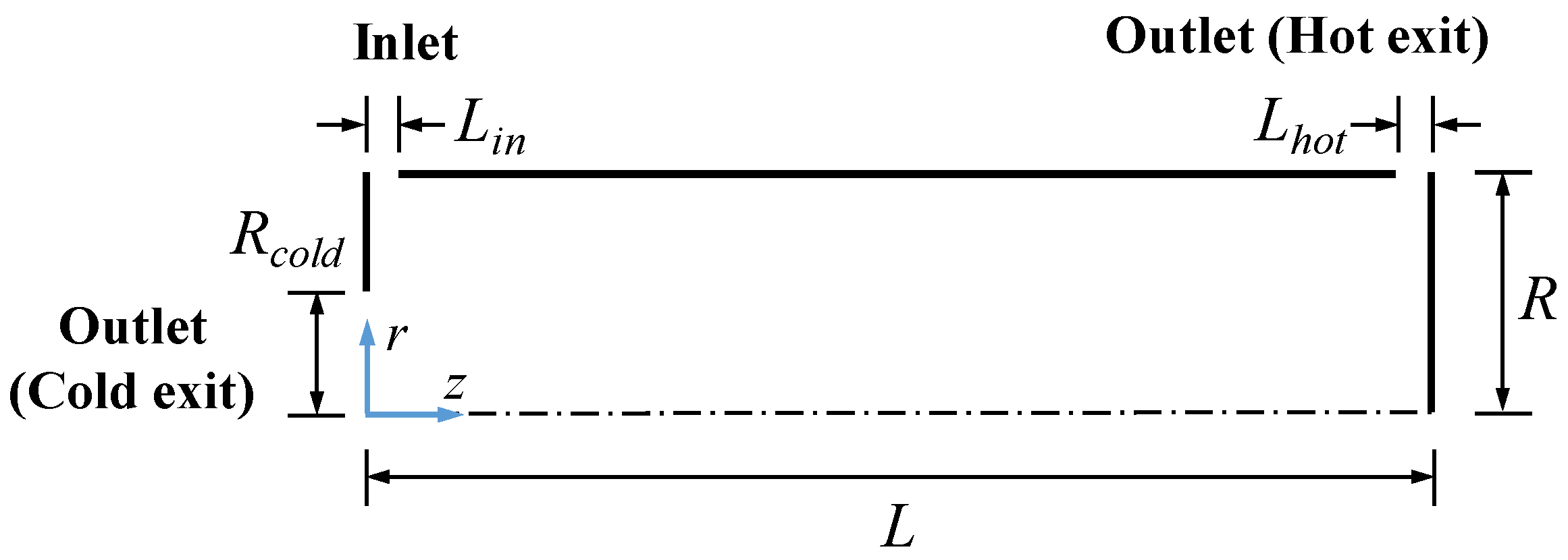 Applsci 12 10142 g001 Applsci 12 10142 g001