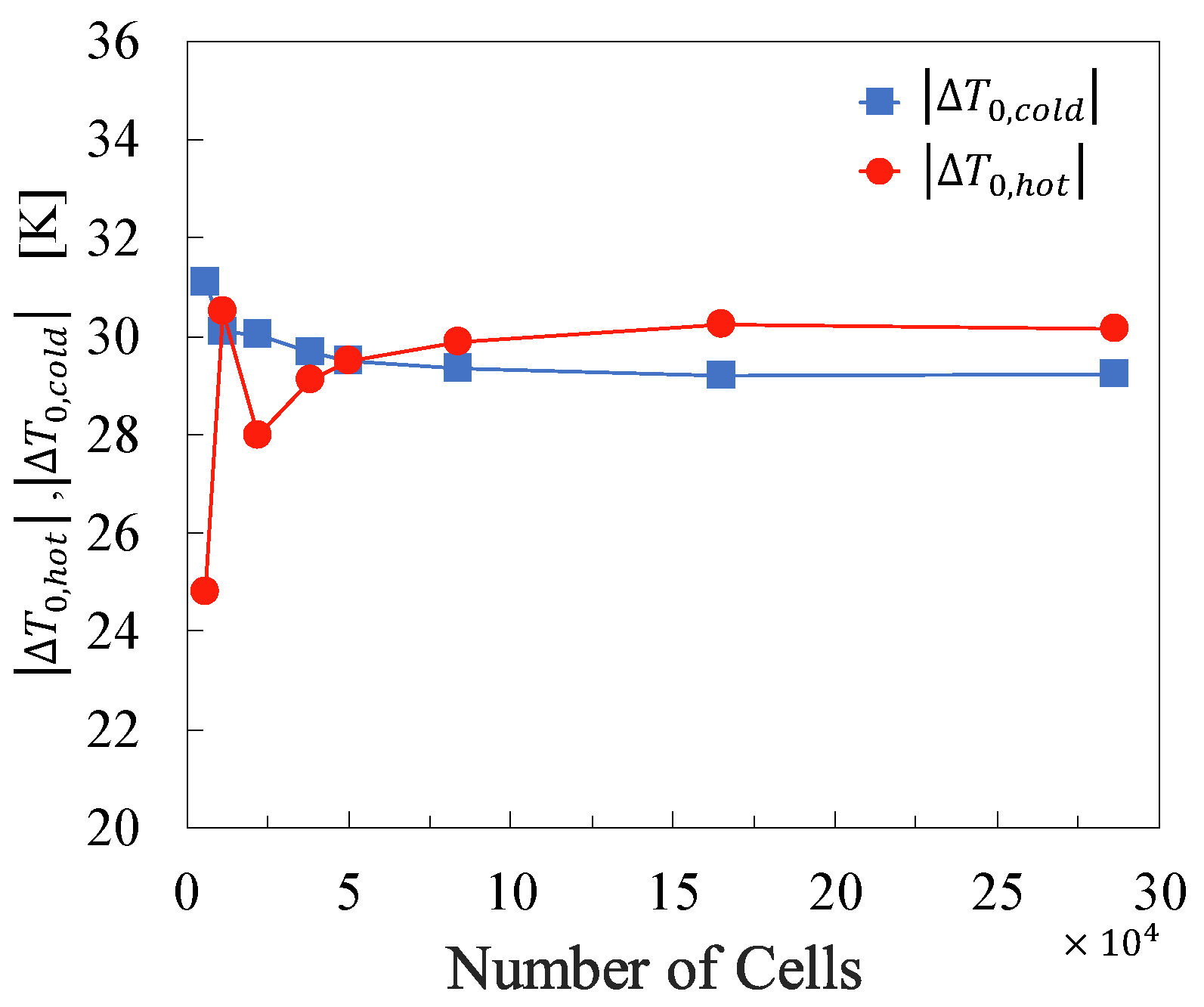 Applsci 12 10142 g002 Applsci 12 10142 g002