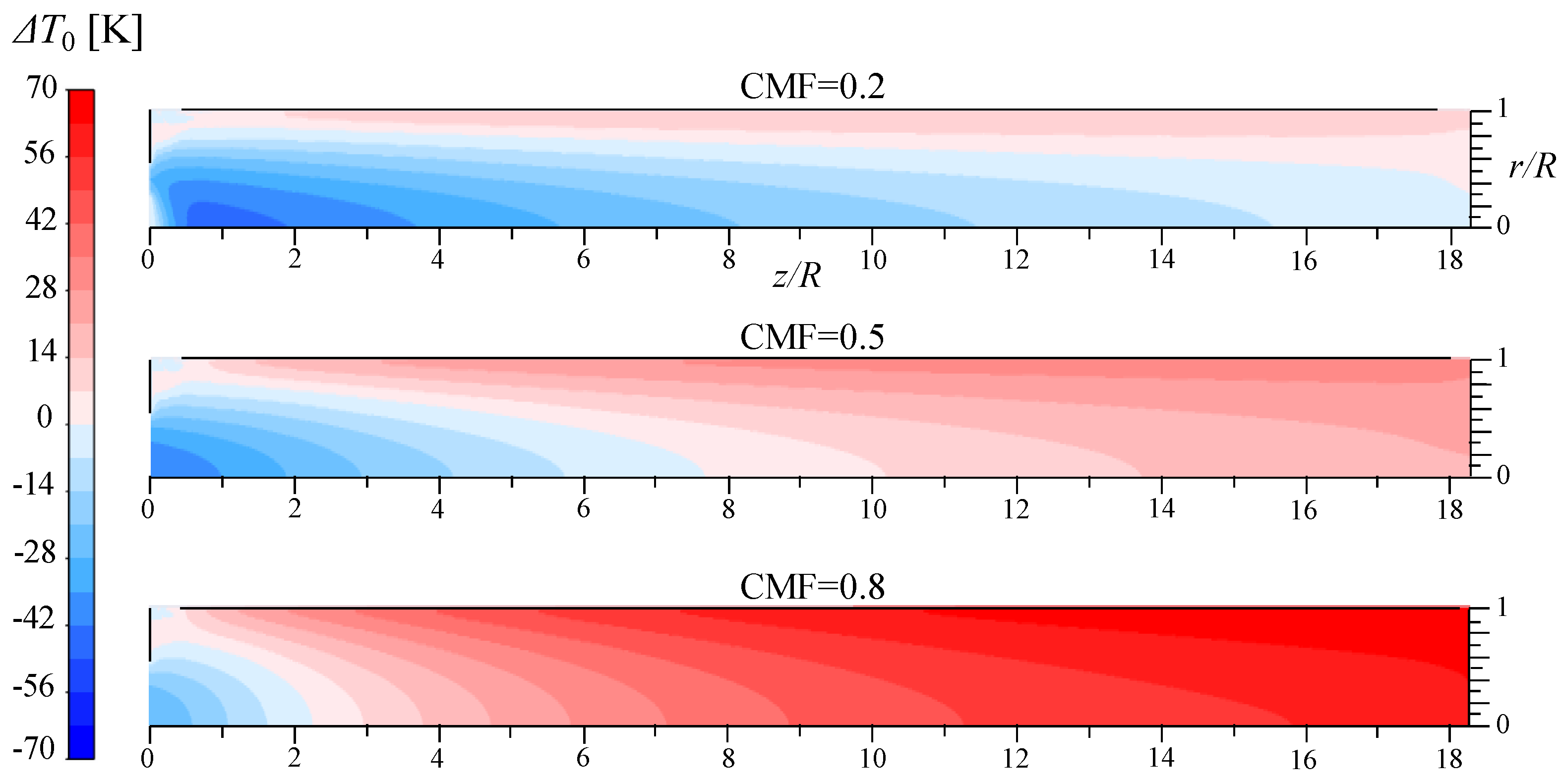 Applsci 12 10142 g004 Applsci 12 10142 g004