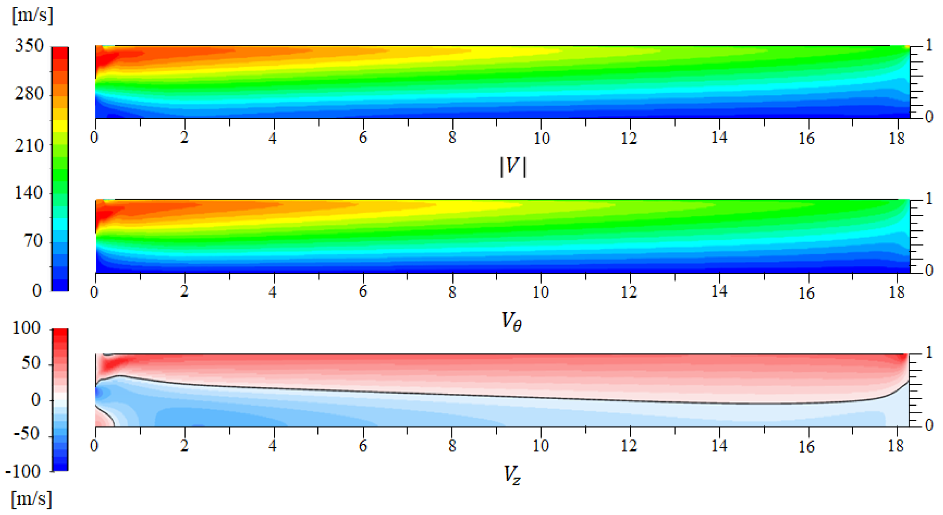 Applsci 12 10142 g006 Applsci 12 10142 g006