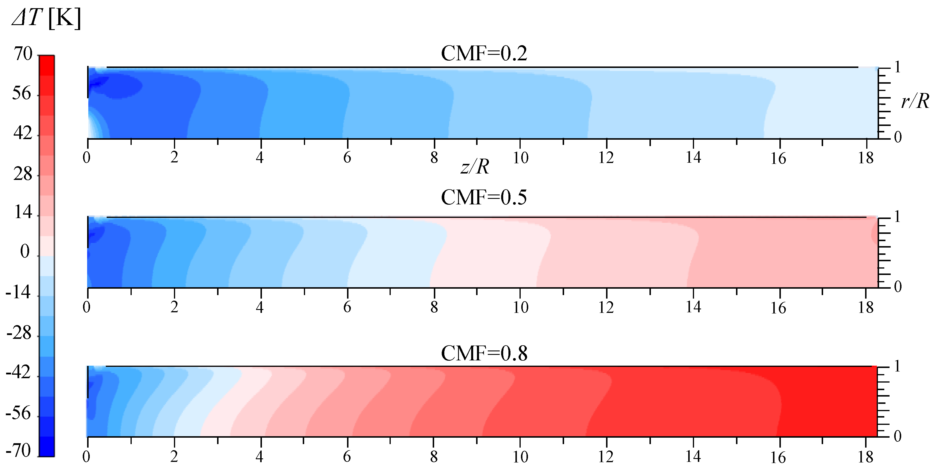 Applsci 12 10142 g007 Applsci 12 10142 g007