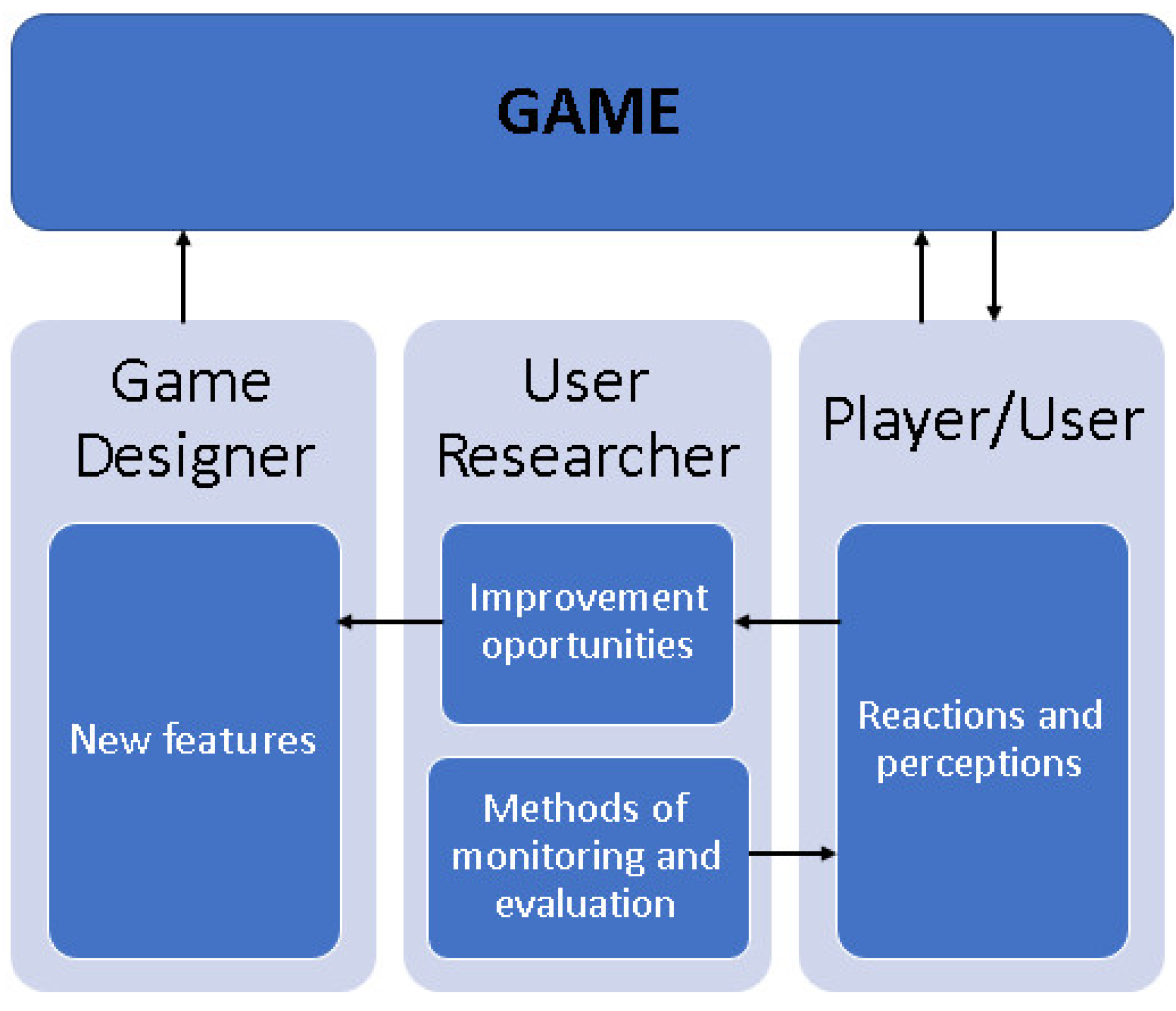 How To Spread The Word About Your The Metaverse and Online Casinos: What’s Coming in 2025?