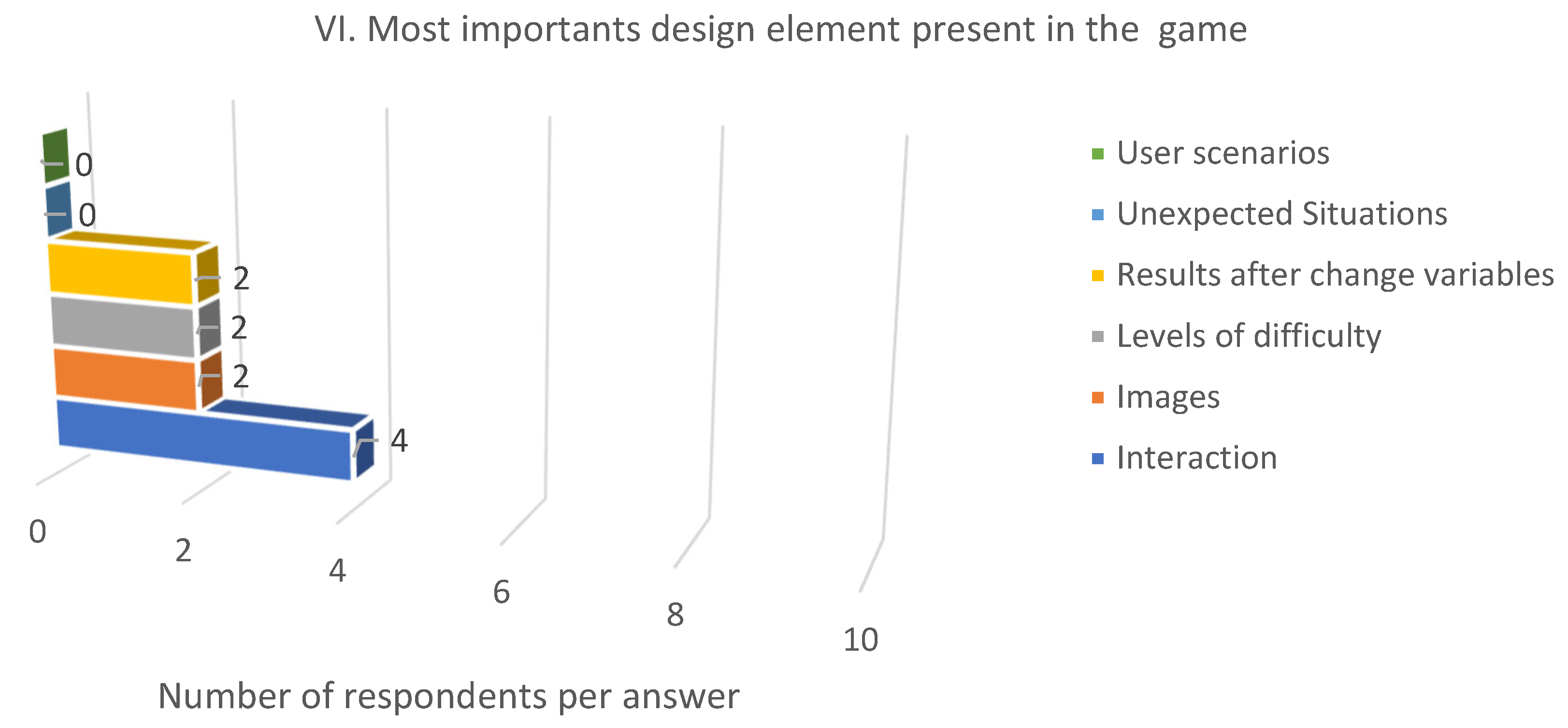 Applsci 12 10143 g007