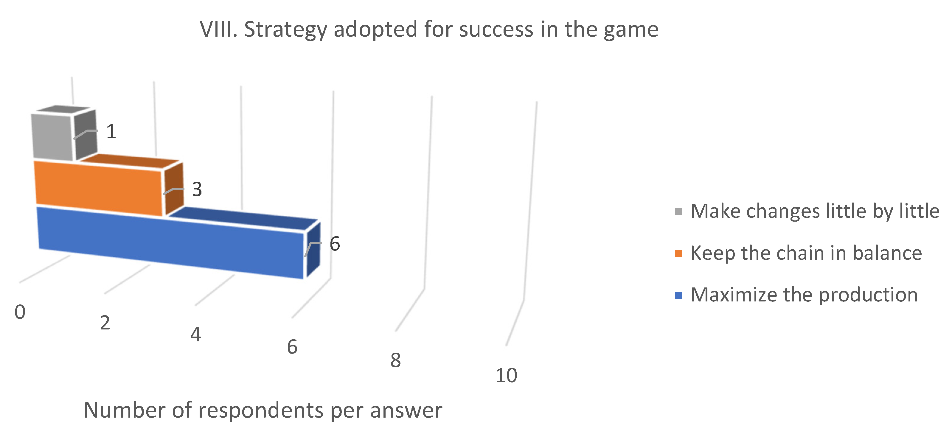 Applsci 12 10143 g009