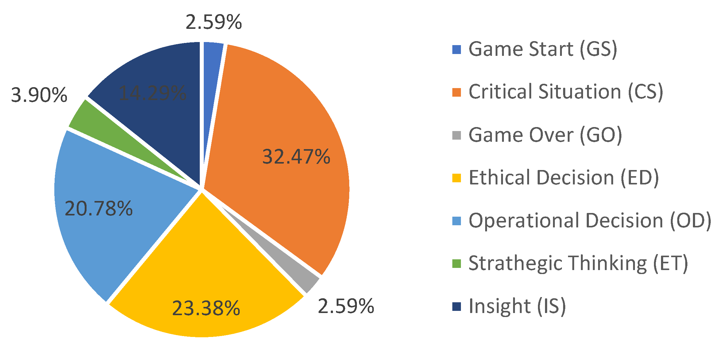 Applsci 12 10143 g010