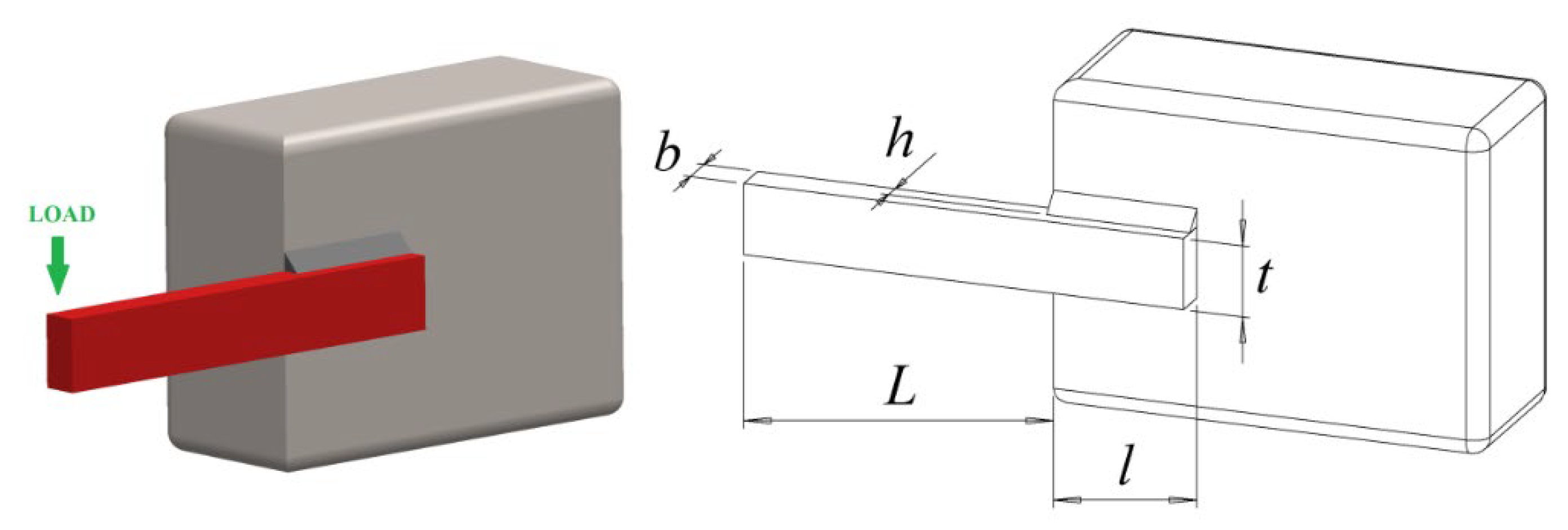 Applsci 12 10144 g005