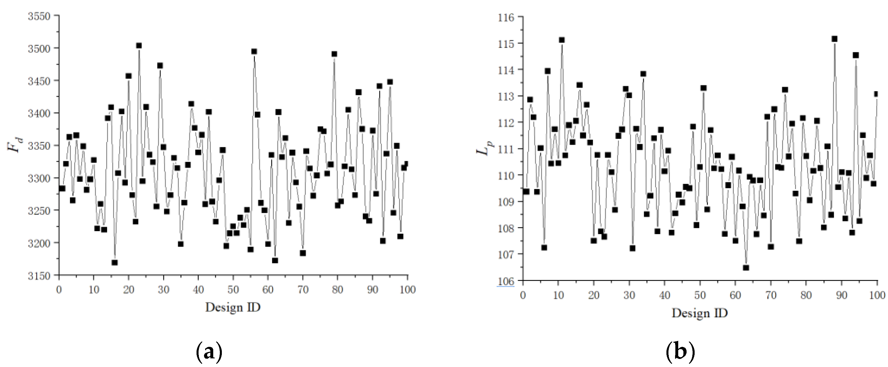 Applsci 12 10146 g005 Applsci 12 10146 g005