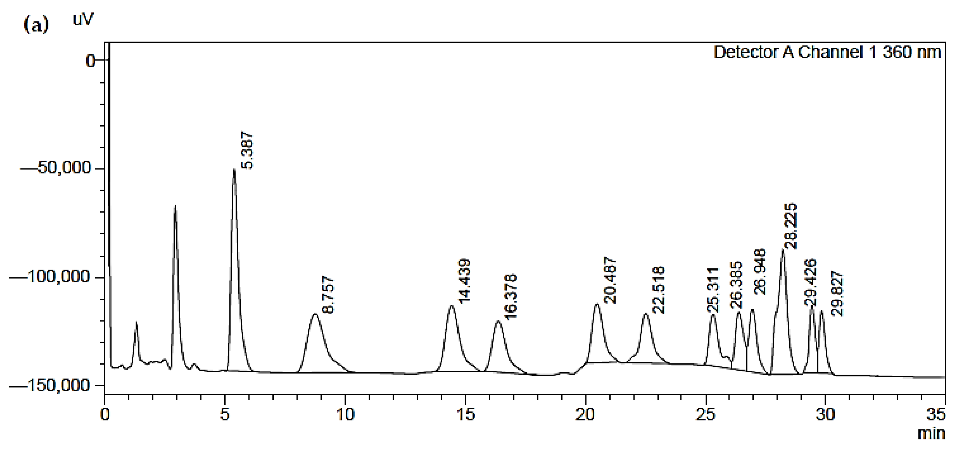 Applsci 12 10150 g004a Applsci 12 10150 g004a
