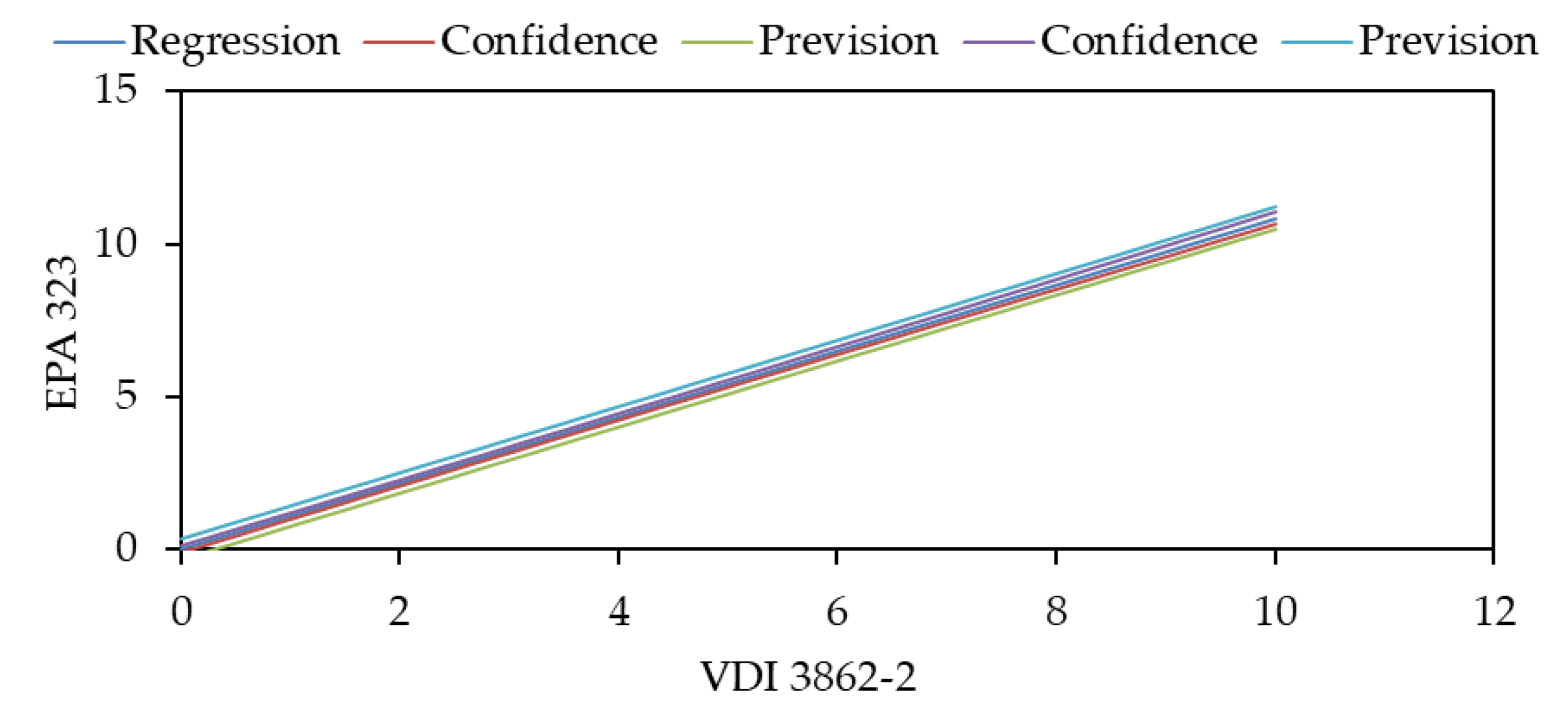 Applsci 12 10150 g008 Applsci 12 10150 g008