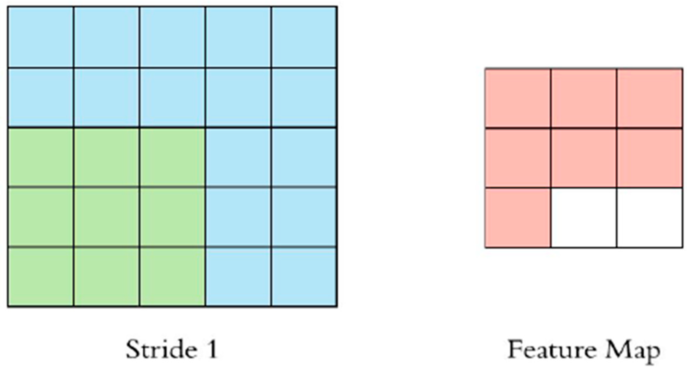 Applsci 12 10155 g001