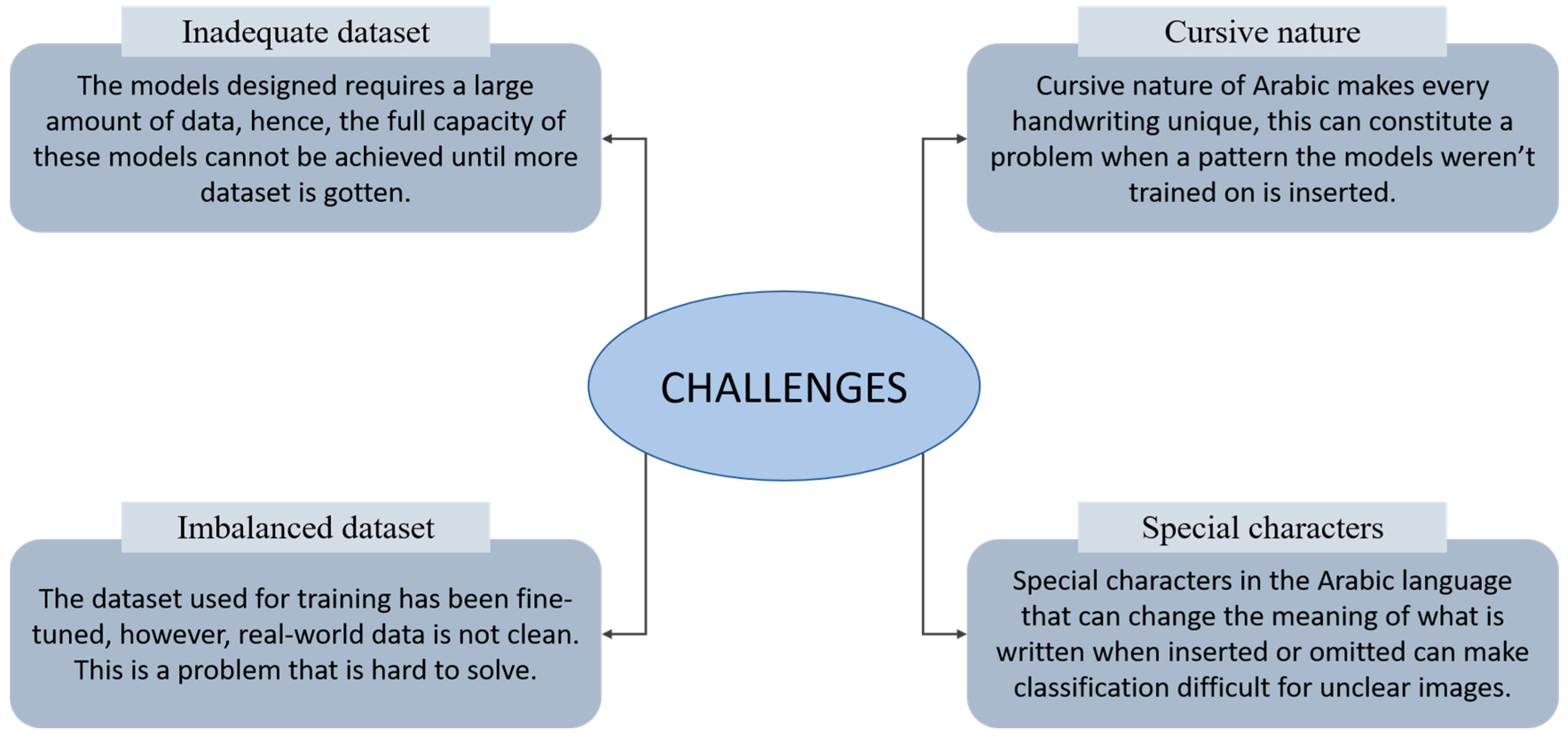 Applsci 12 10155 g011