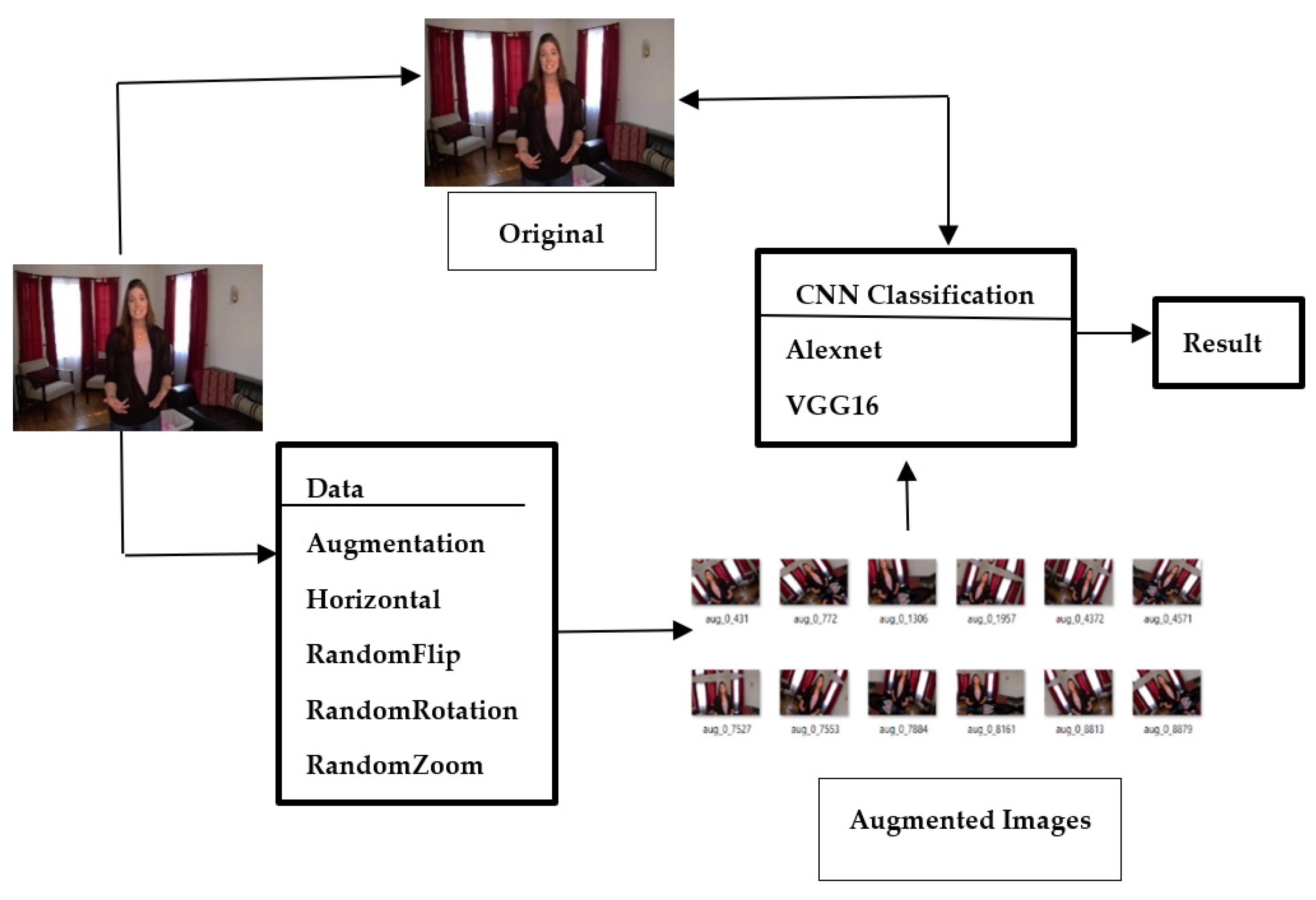 Applsci 12 10156 g002