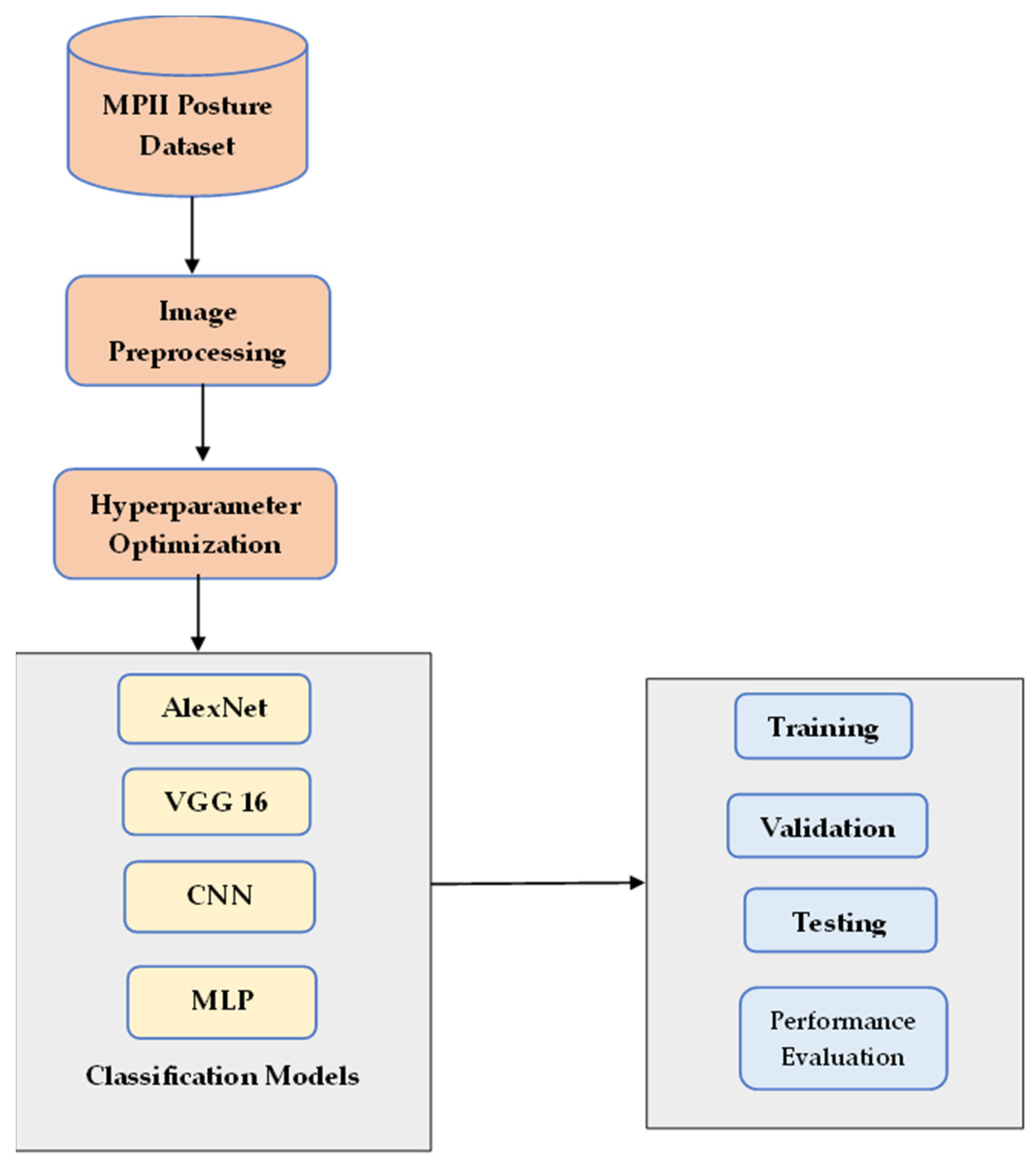 Applsci 12 10156 g006