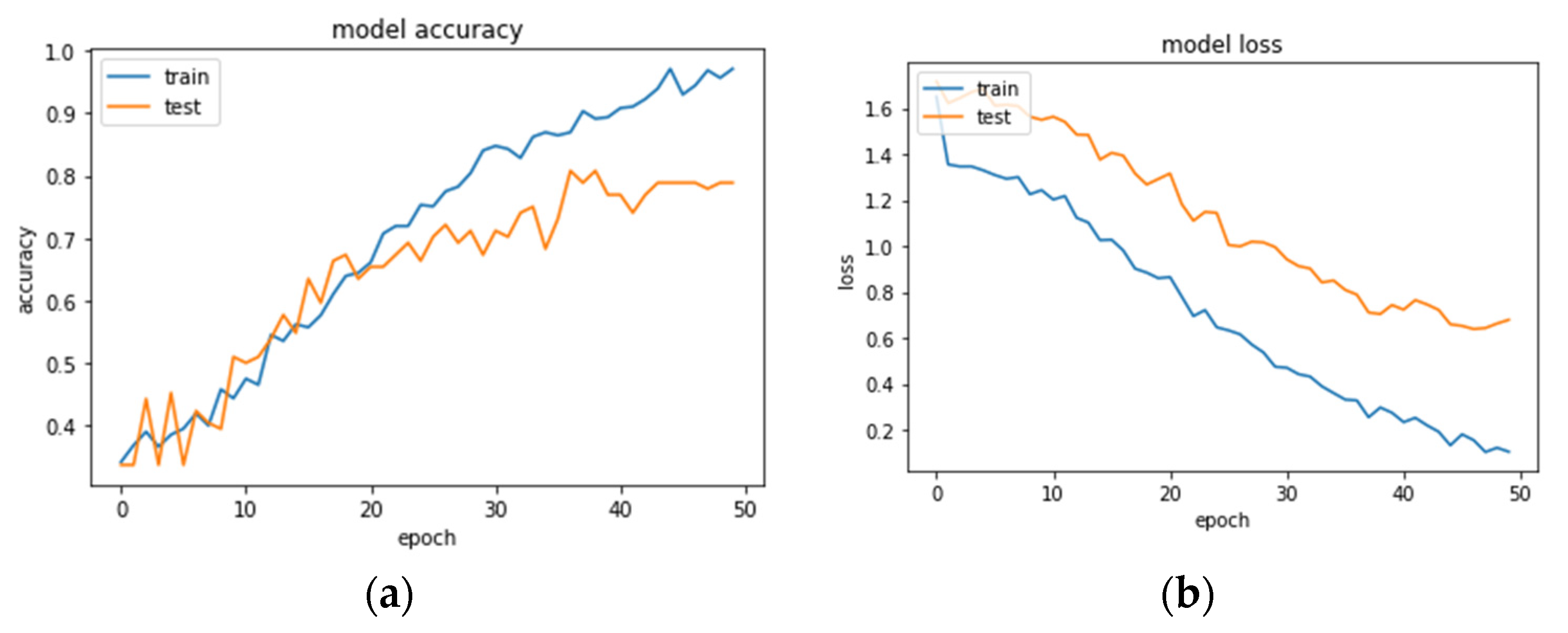 Applsci 12 10156 g007