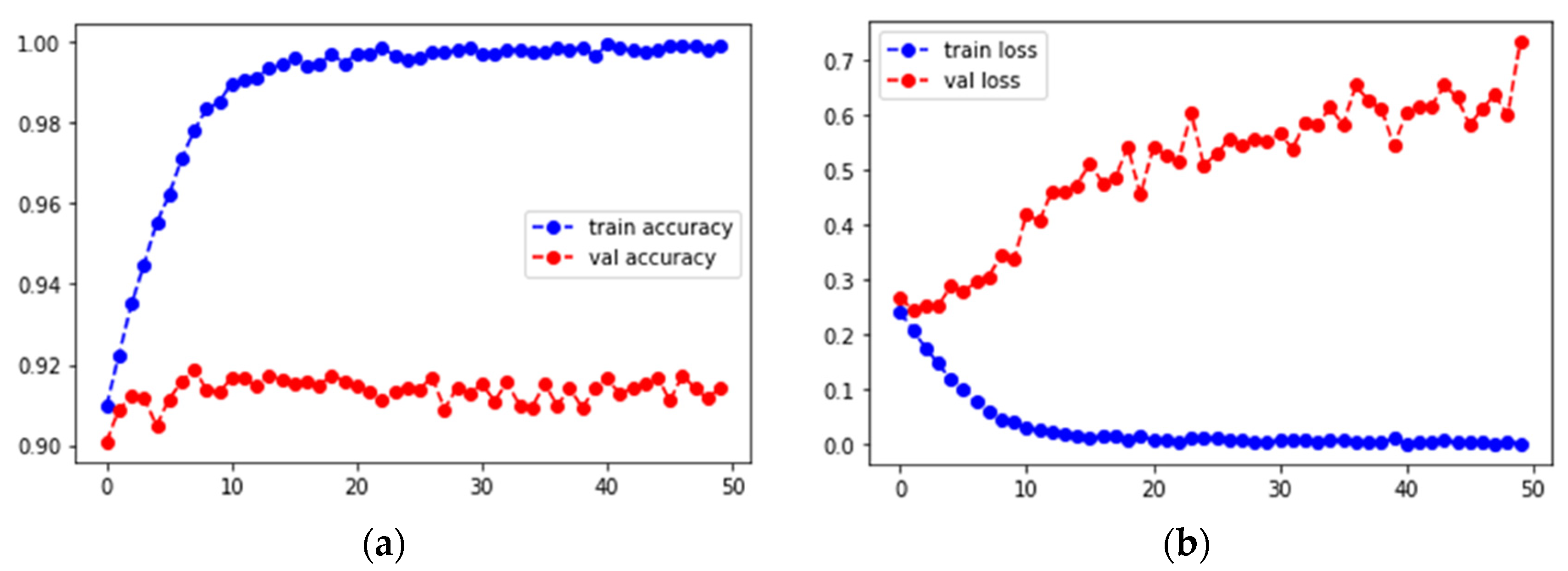 Applsci 12 10156 g009