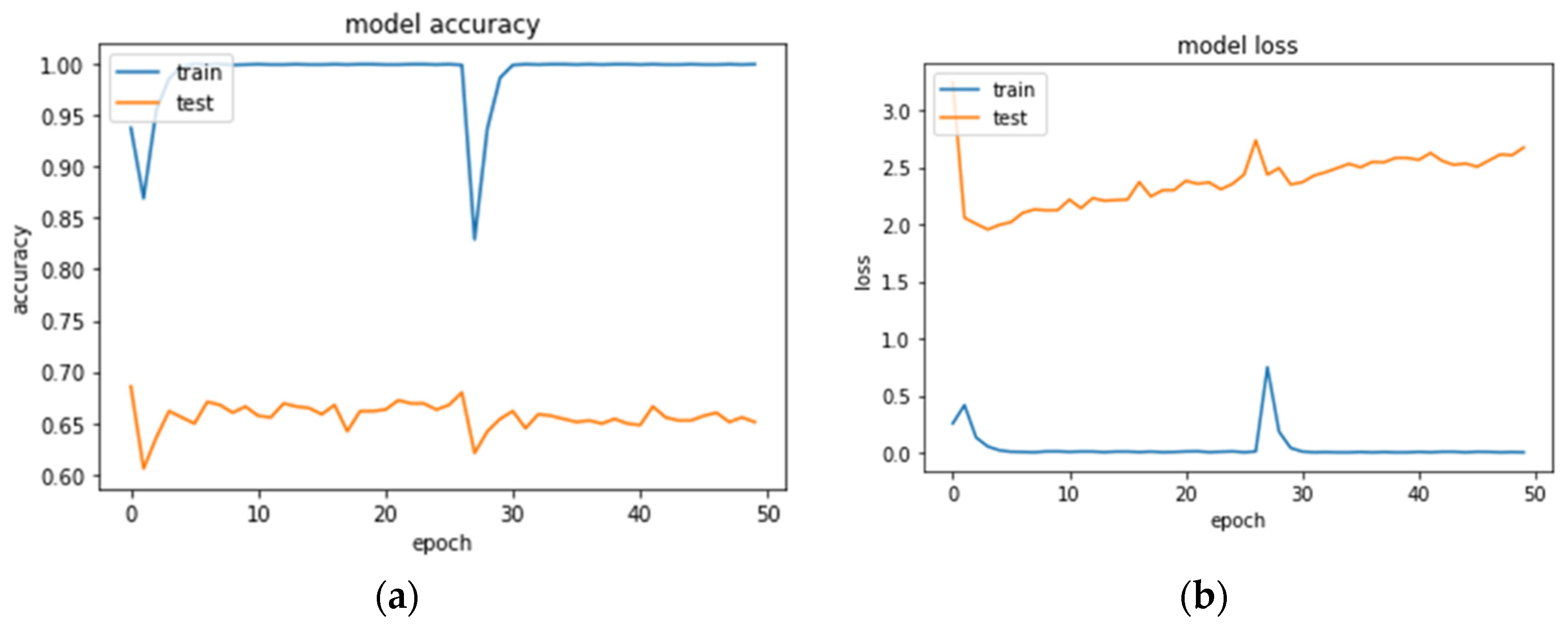 Applsci 12 10156 g013