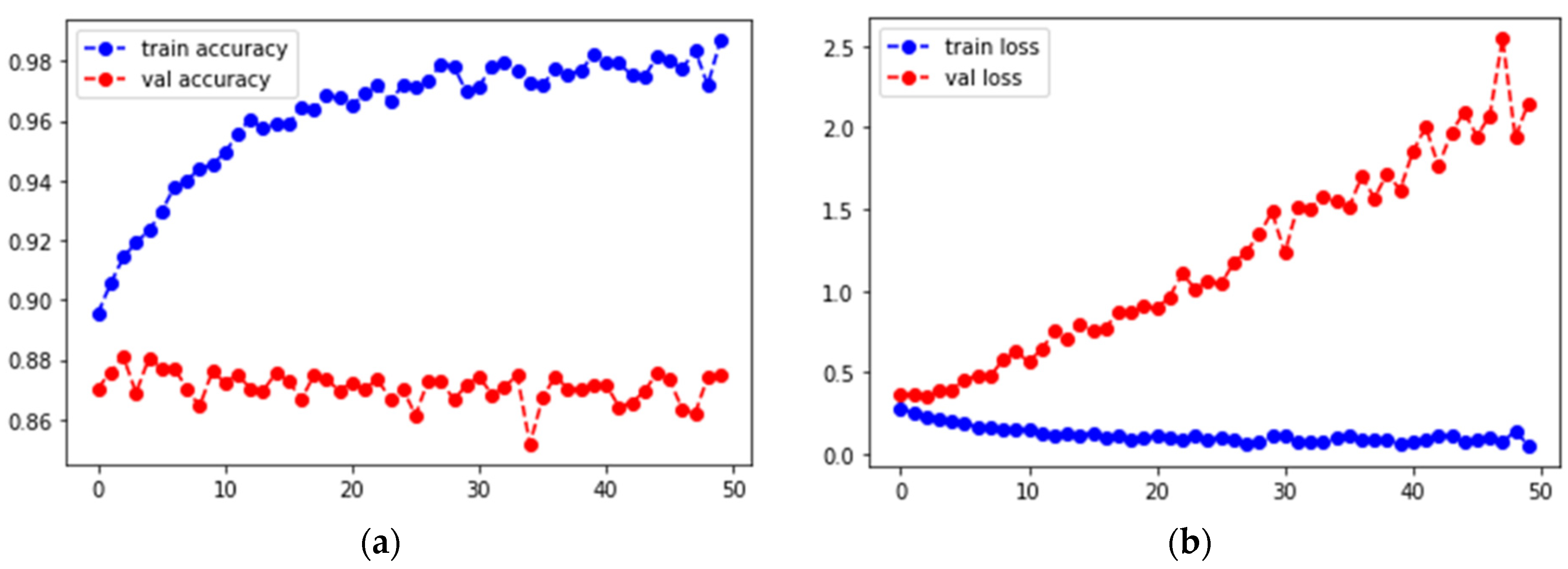 Applsci 12 10156 g015