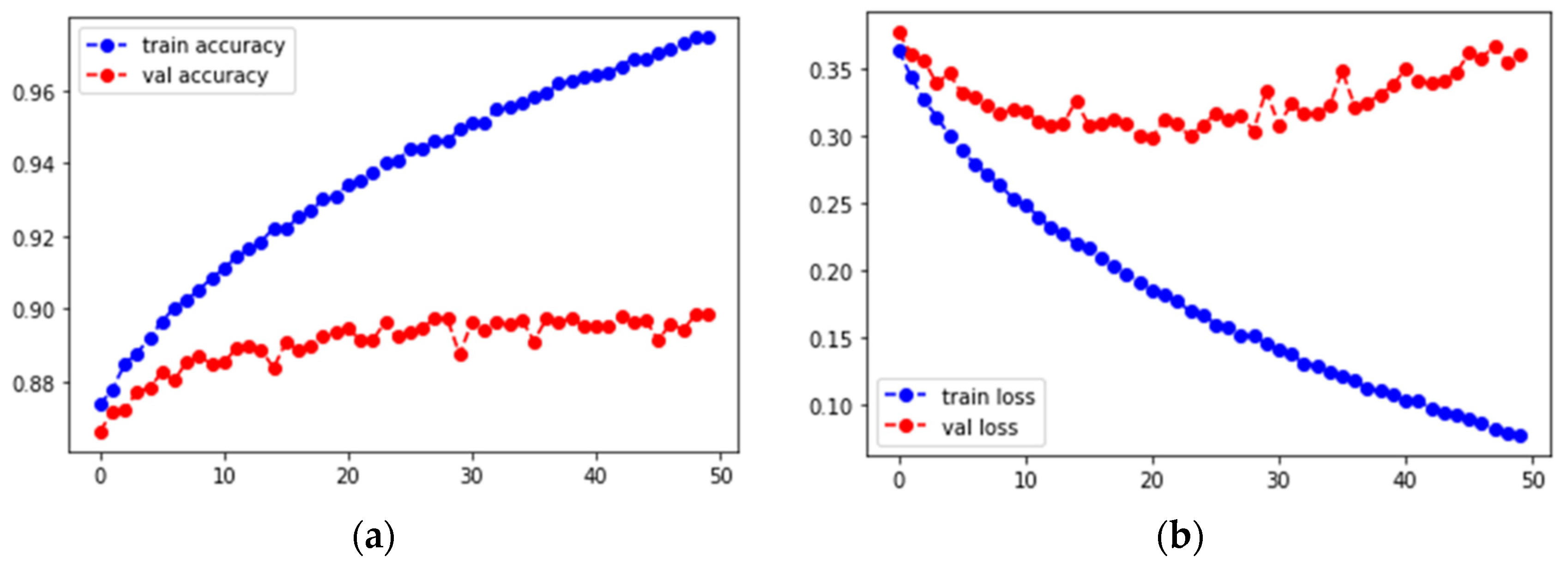 Applsci 12 10156 g018