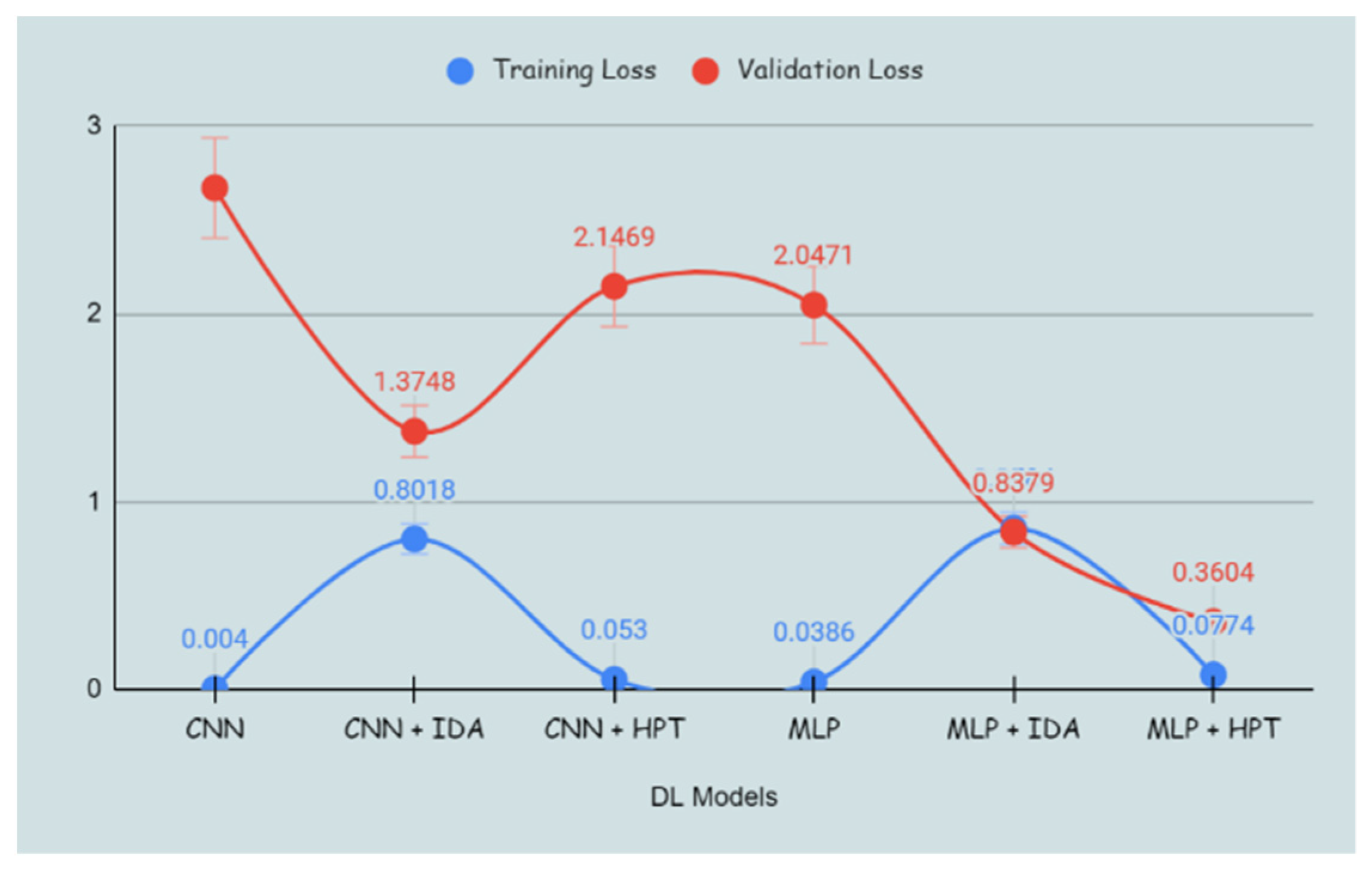 Applsci 12 10156 g022