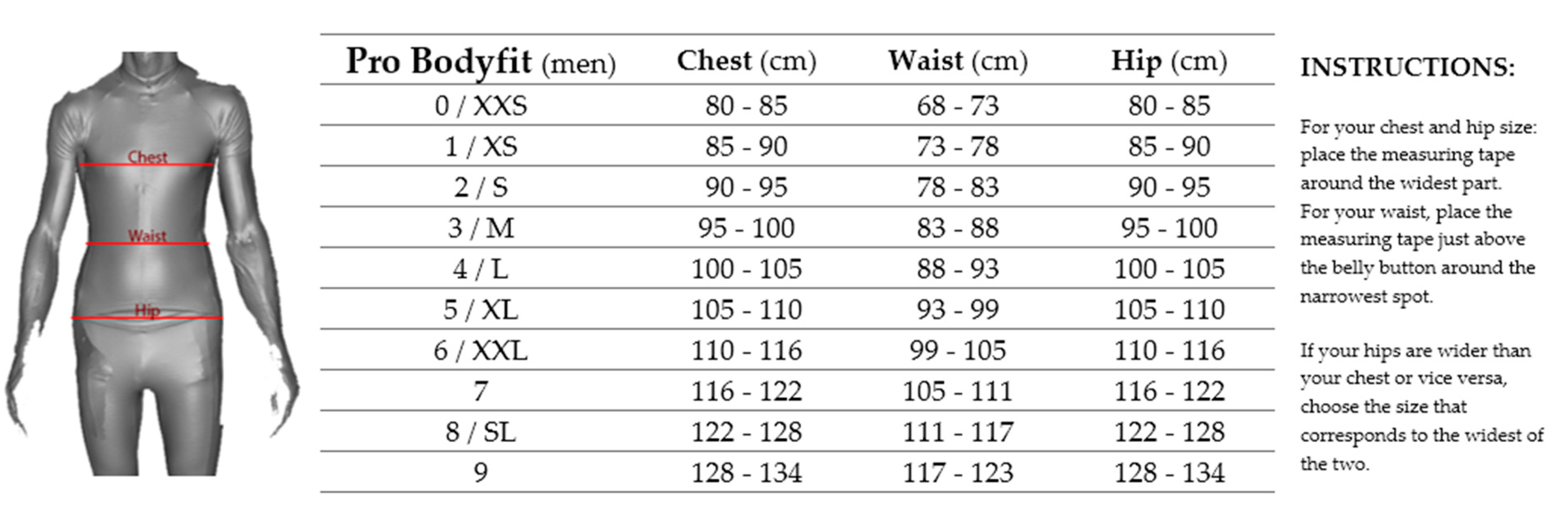 The Ultimate Guide How to Measure Your Waist in 5 Simple Steps