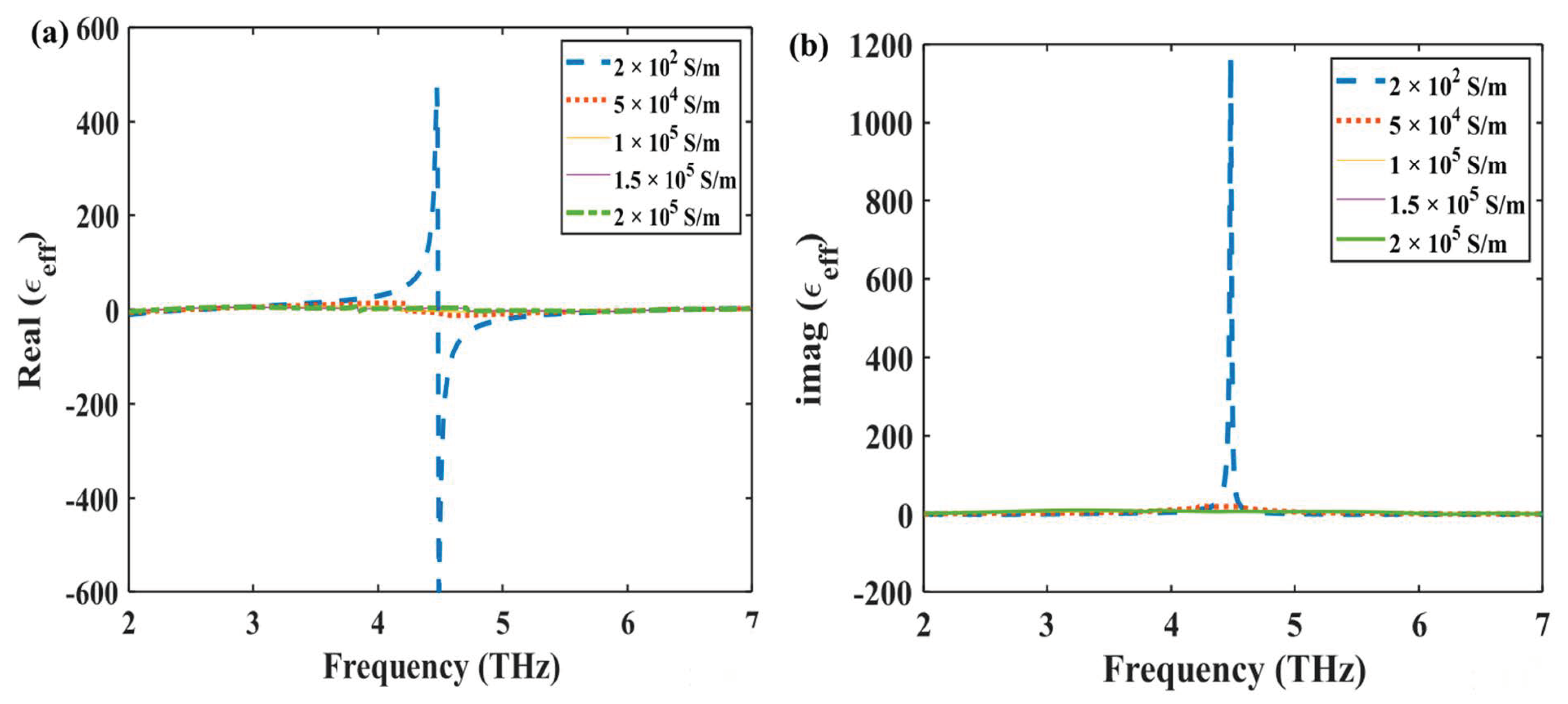 Applsci 12 10164 g005