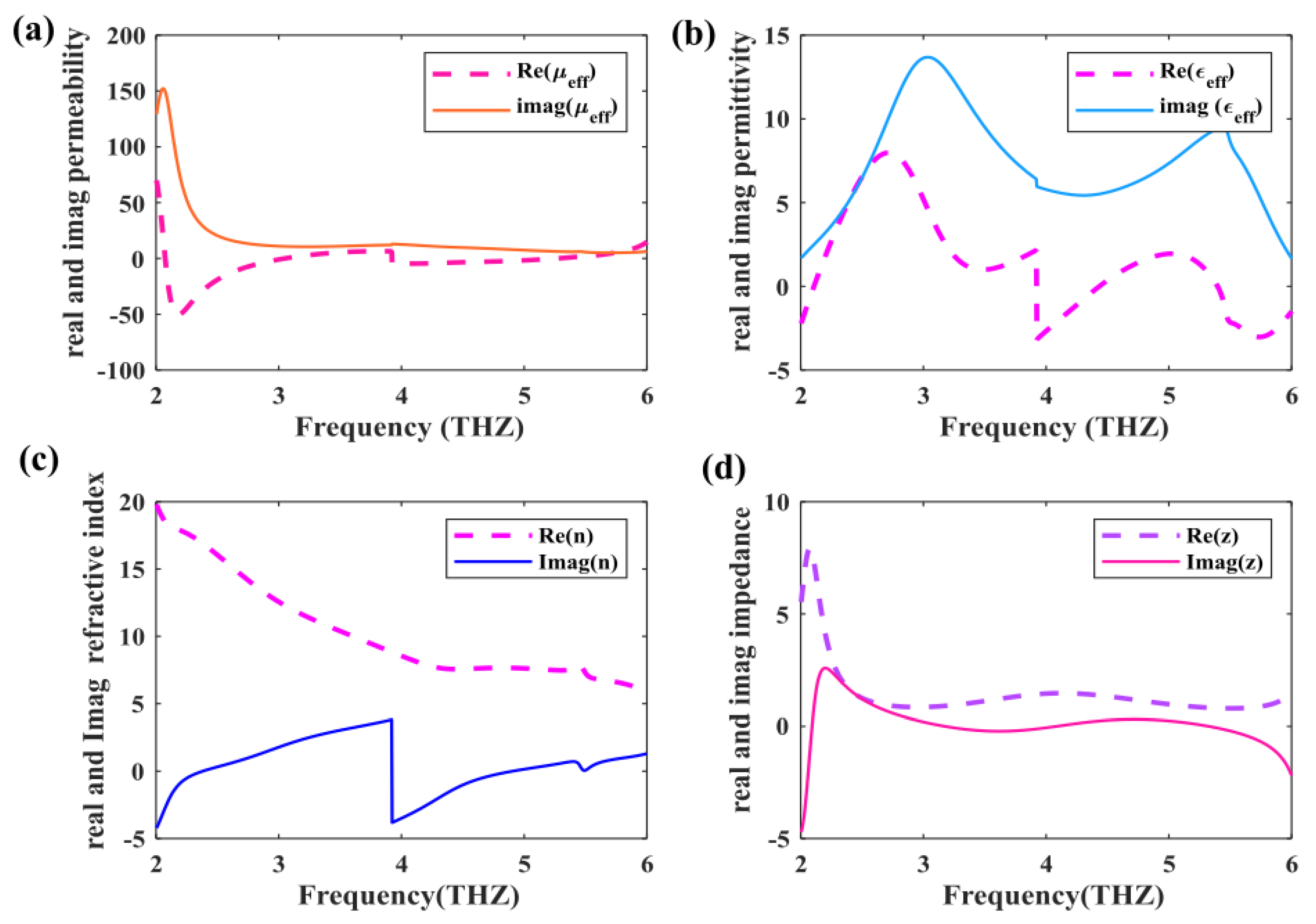 Applsci 12 10164 g007