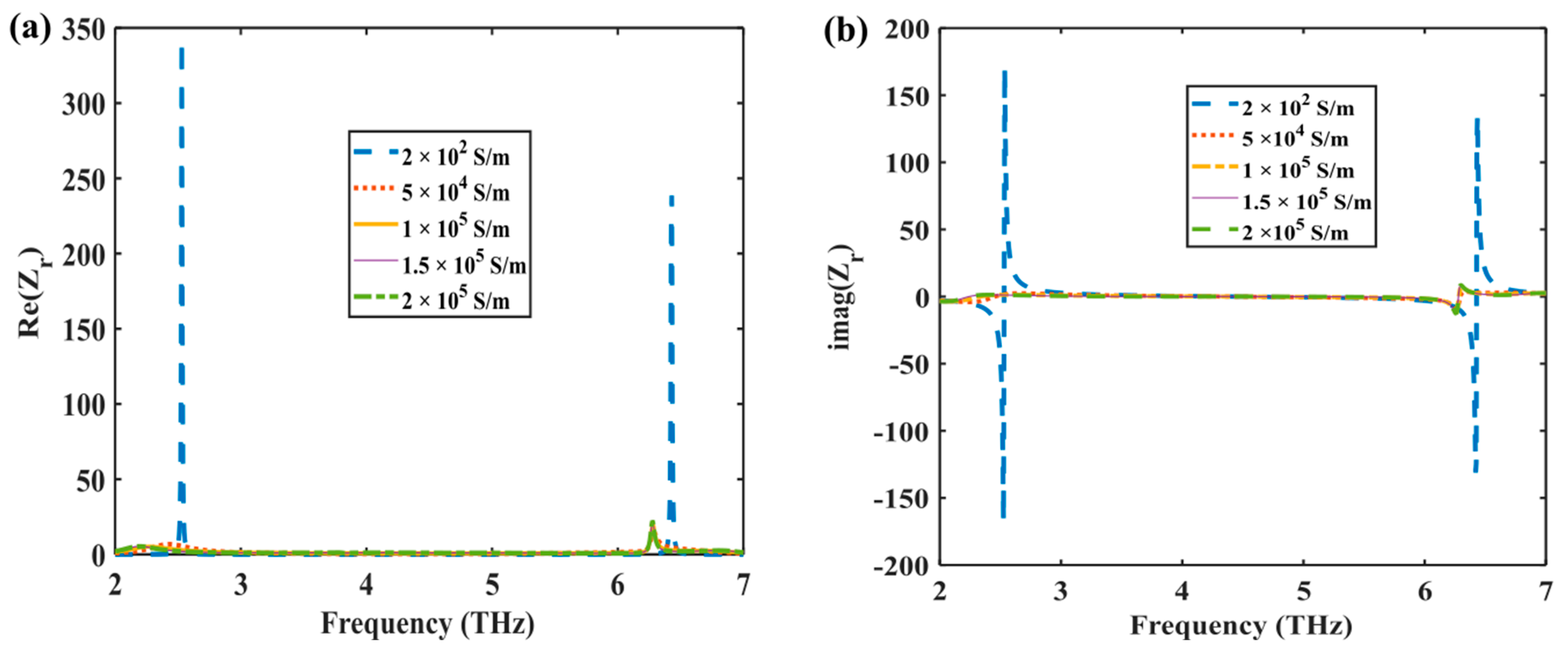 Applsci 12 10164 g008