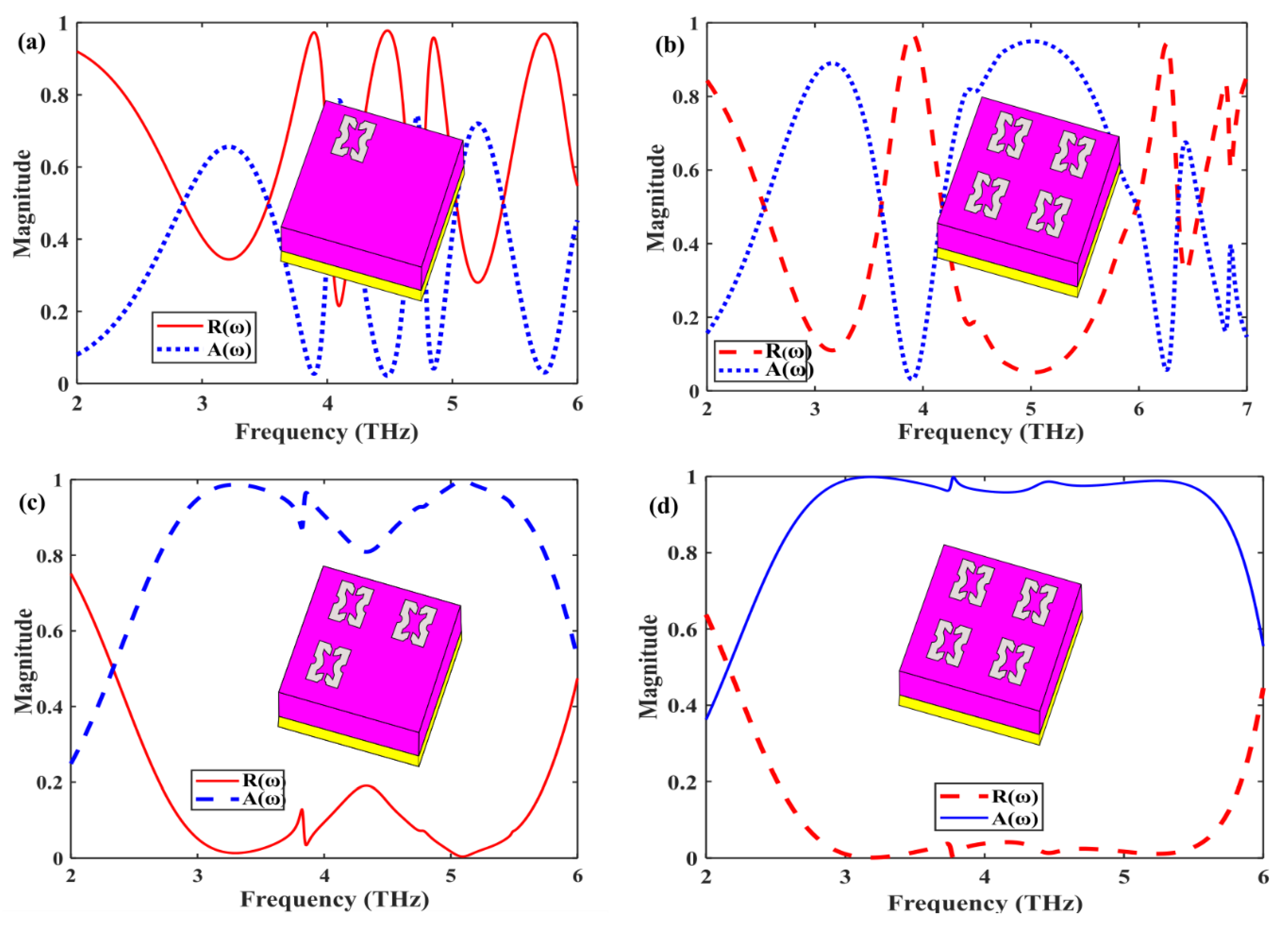 Applsci 12 10164 g009