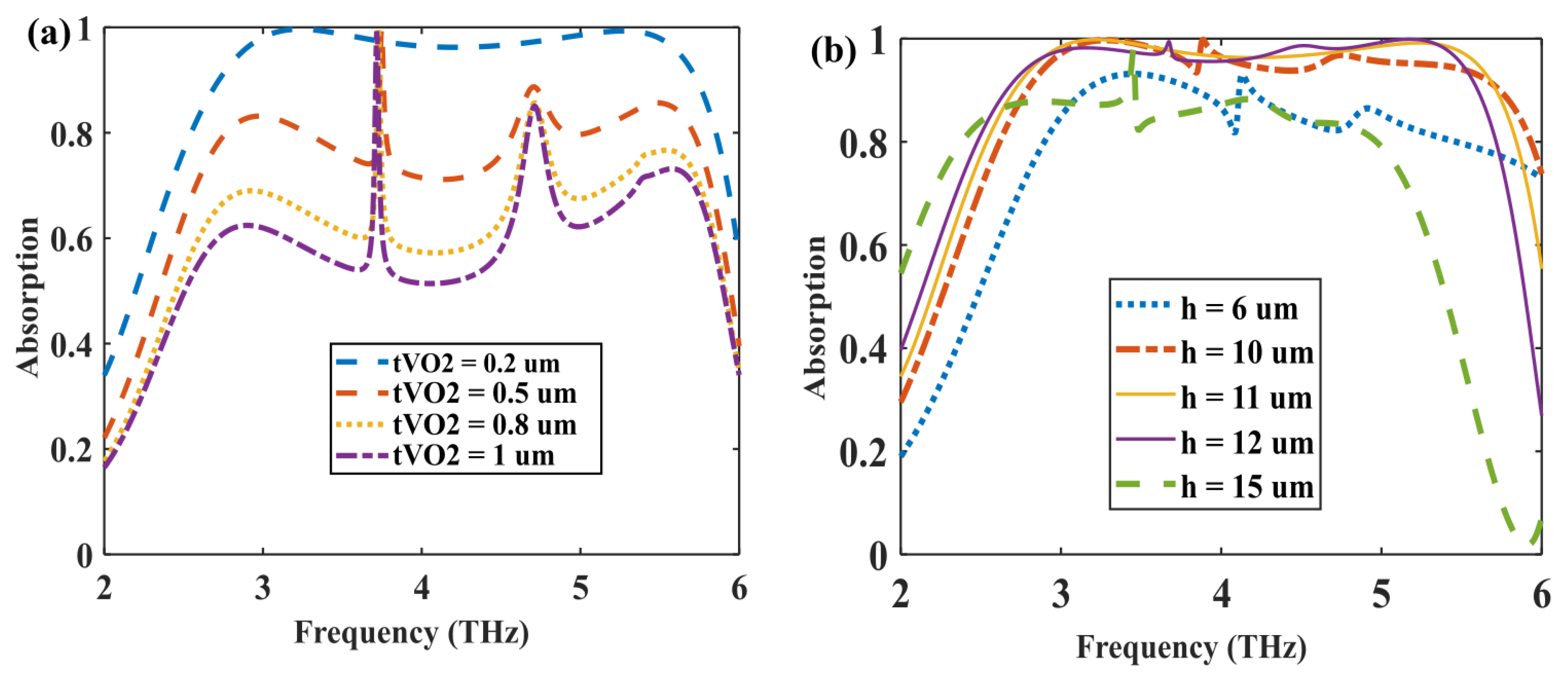 Applsci 12 10164 g012